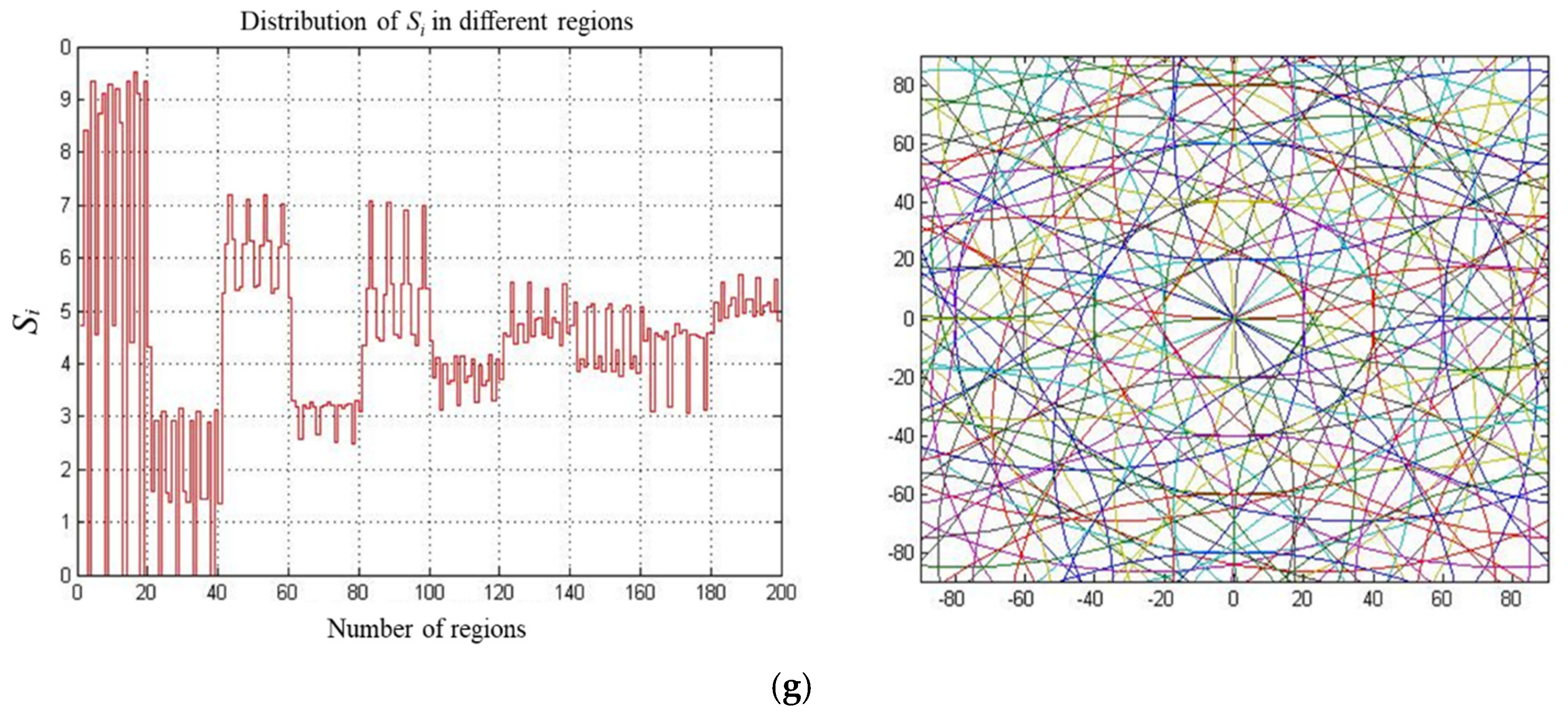 Materials 15 05922 g003c