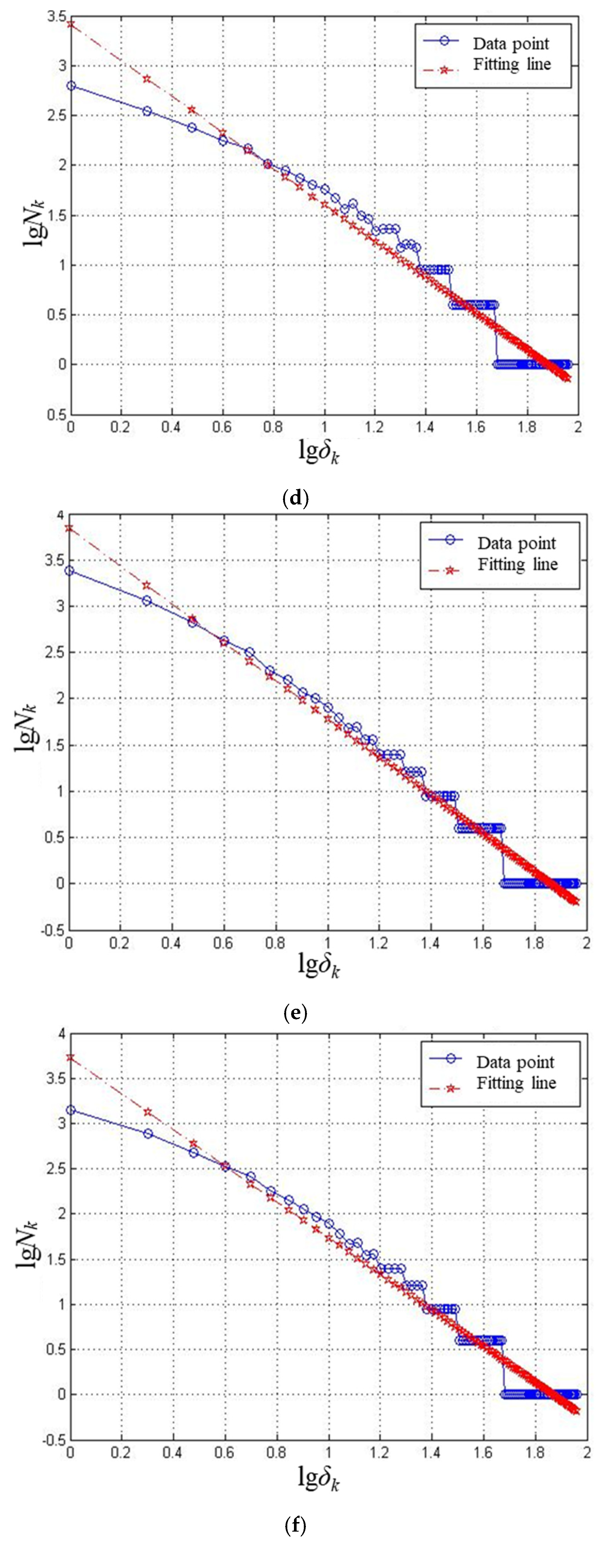 Materials 15 05922 g005b