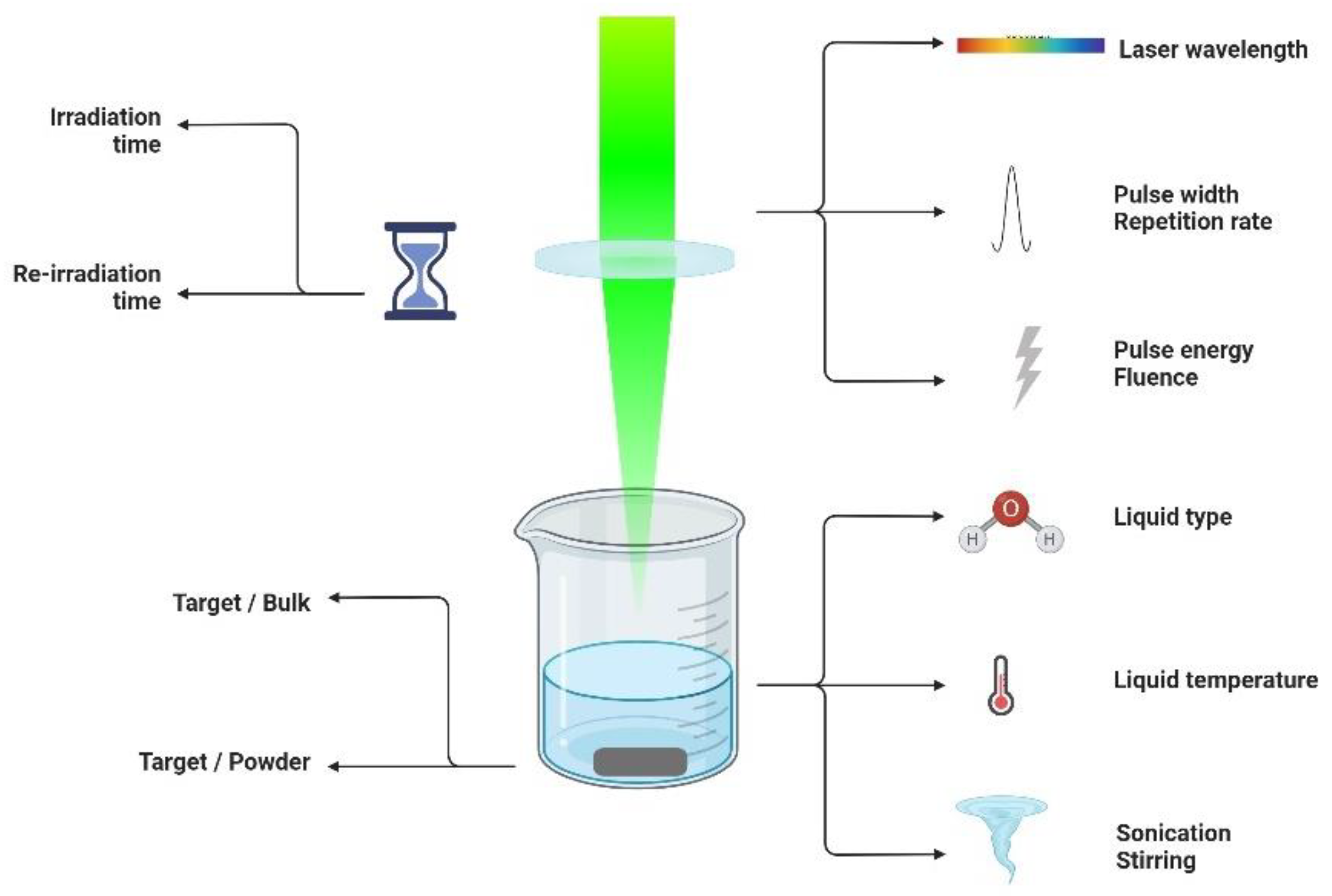 Materials 15 05925 g002