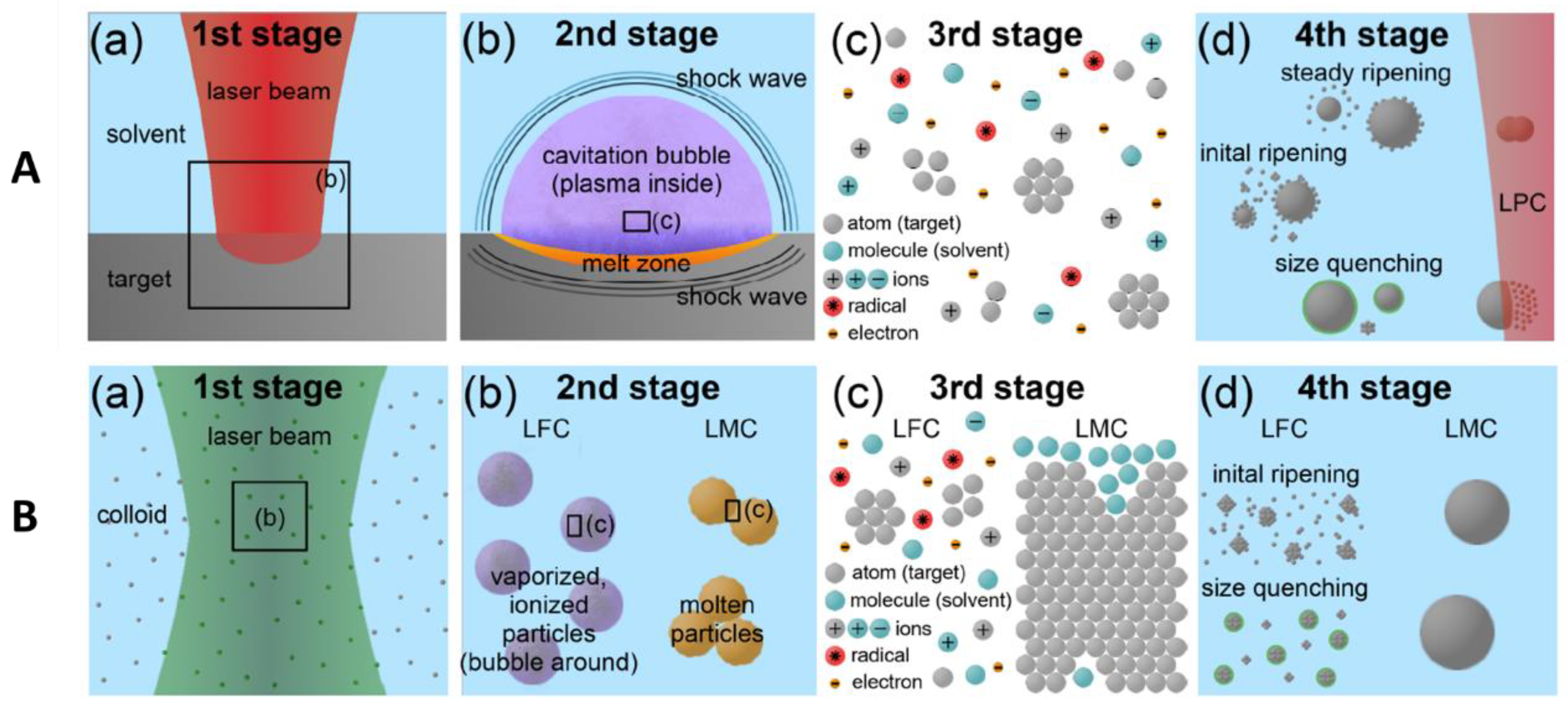 Materials 15 05925 g004