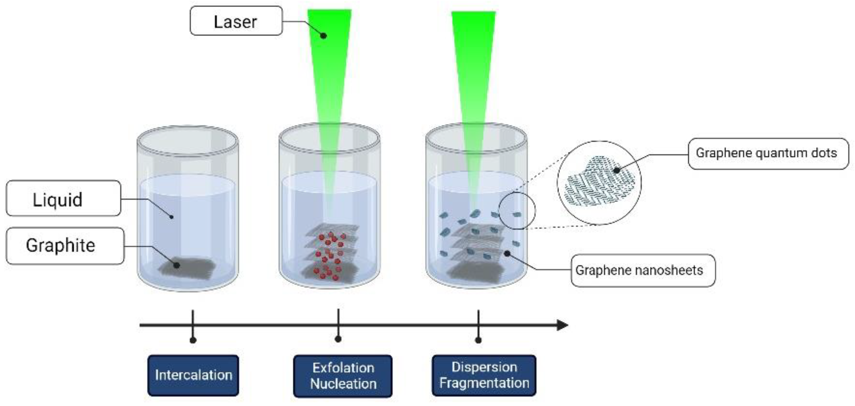 Materials 15 05925 g008