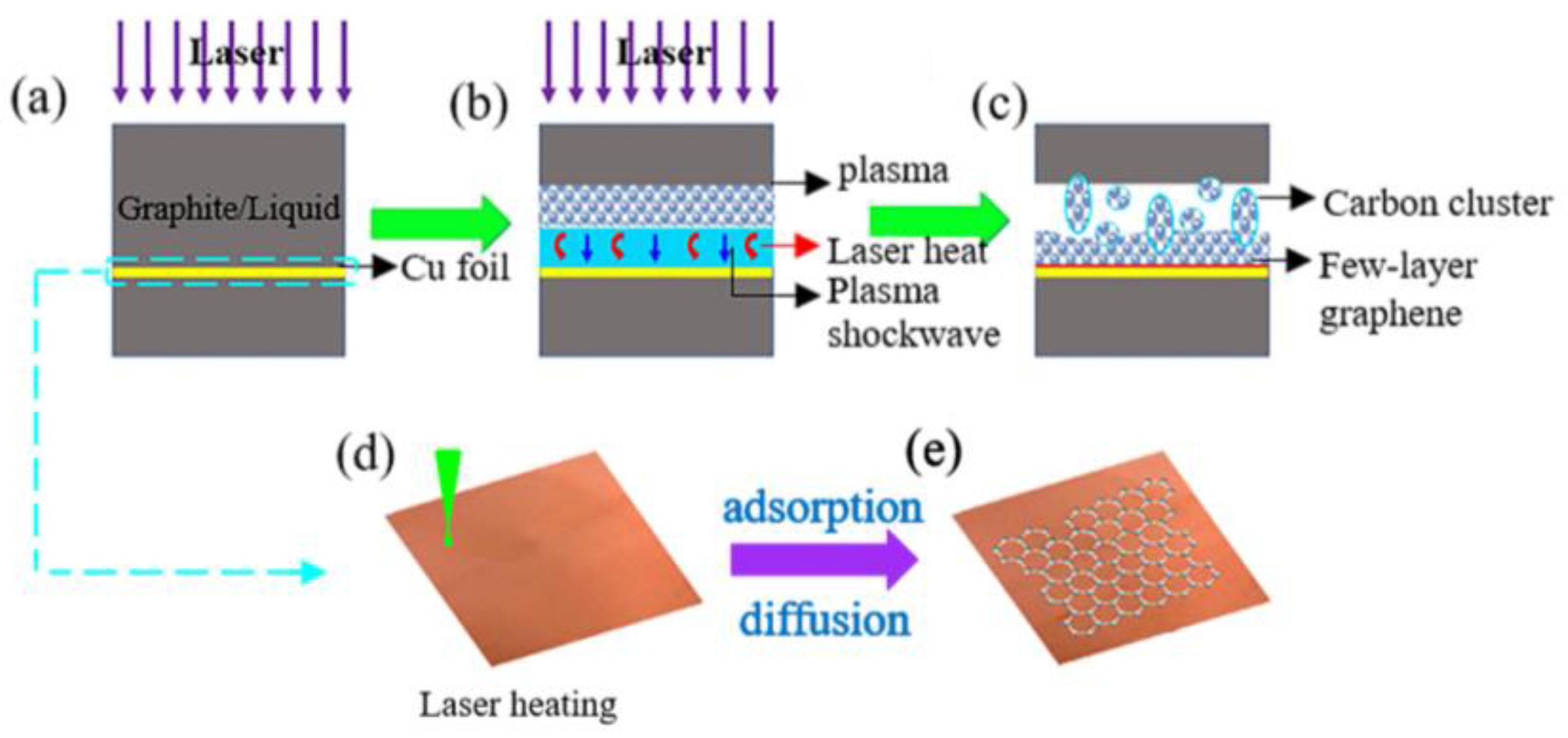 Materials 15 05925 g009