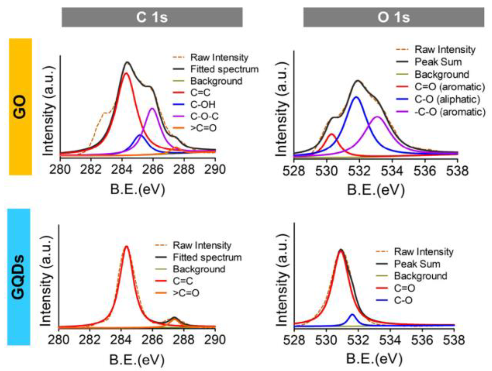 Materials 15 05925 g011
