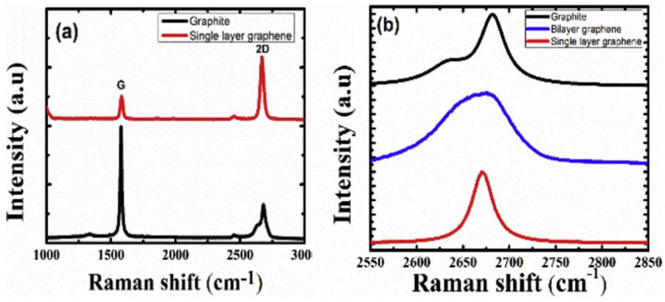 Materials 15 05925 g012