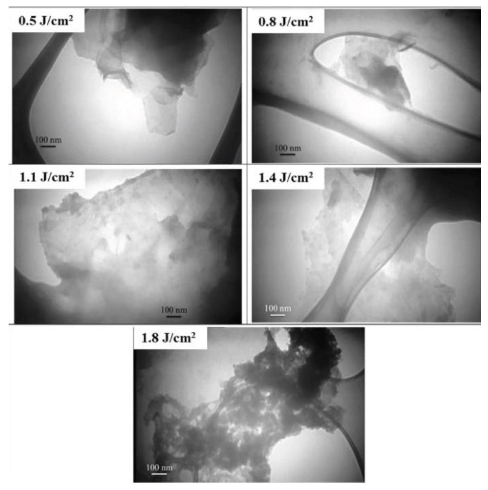 Materials 15 05925 g021