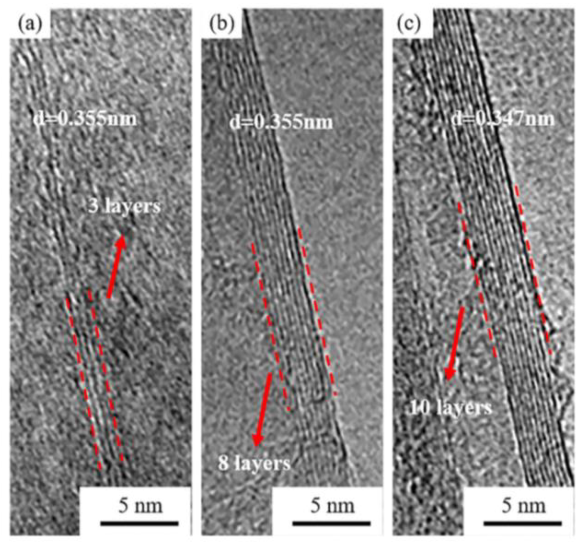 Materials 15 05925 g027