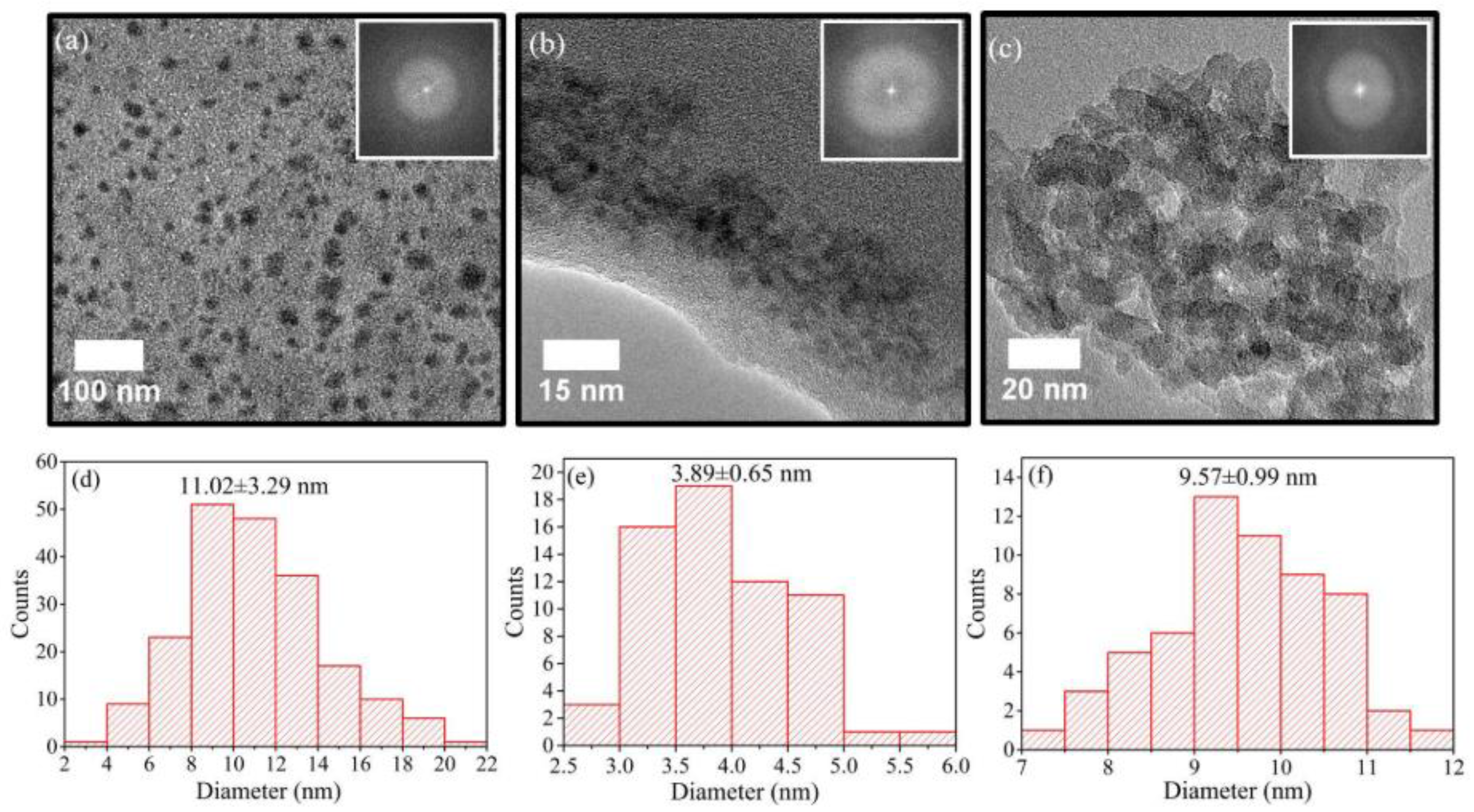 Materials 15 05925 g035