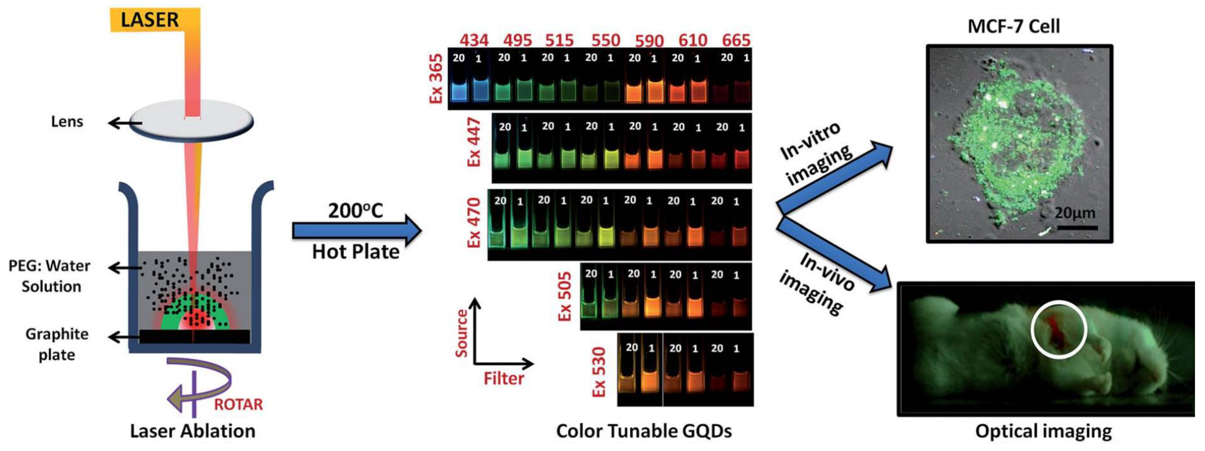 Materials 15 05925 g036