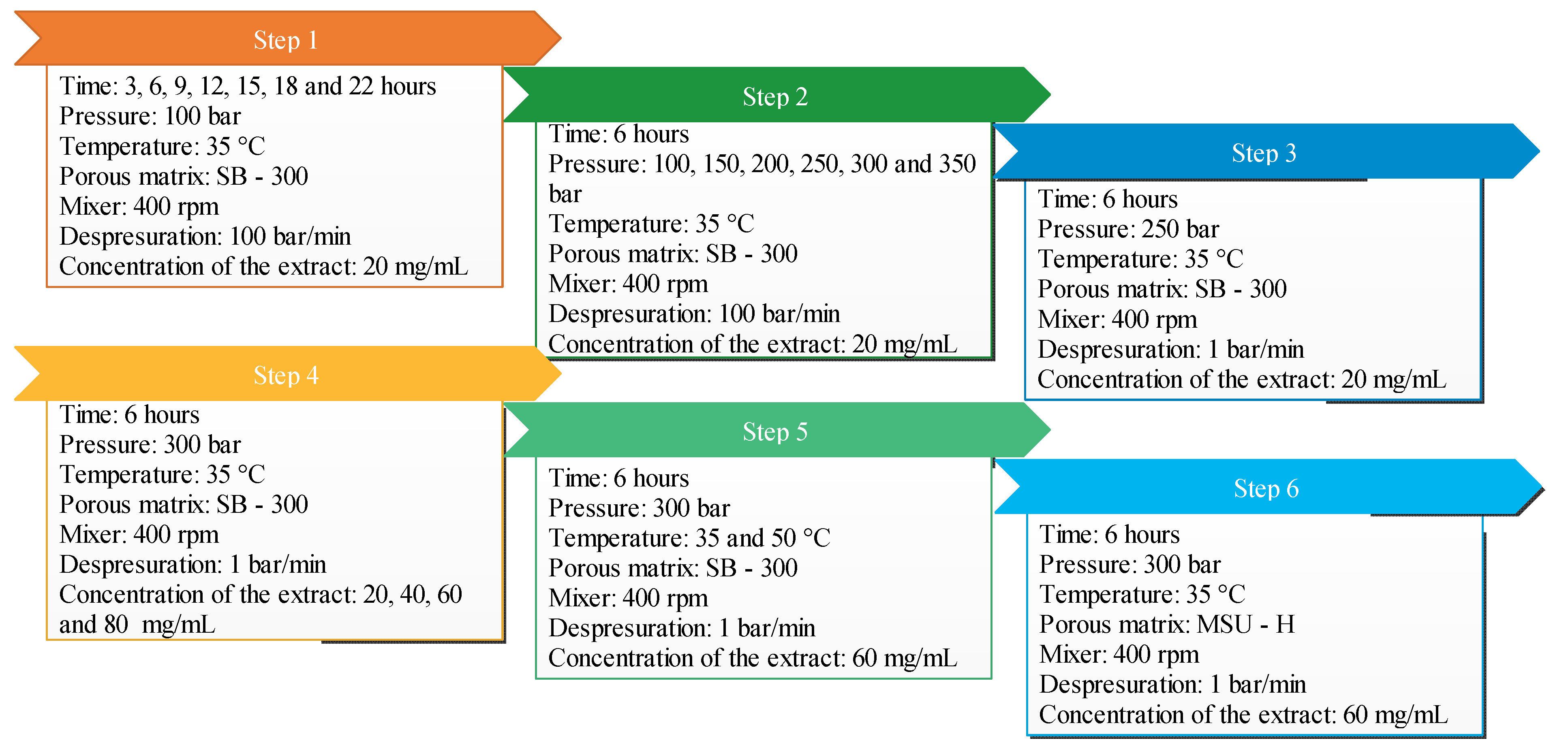 Materials 15 05934 g002