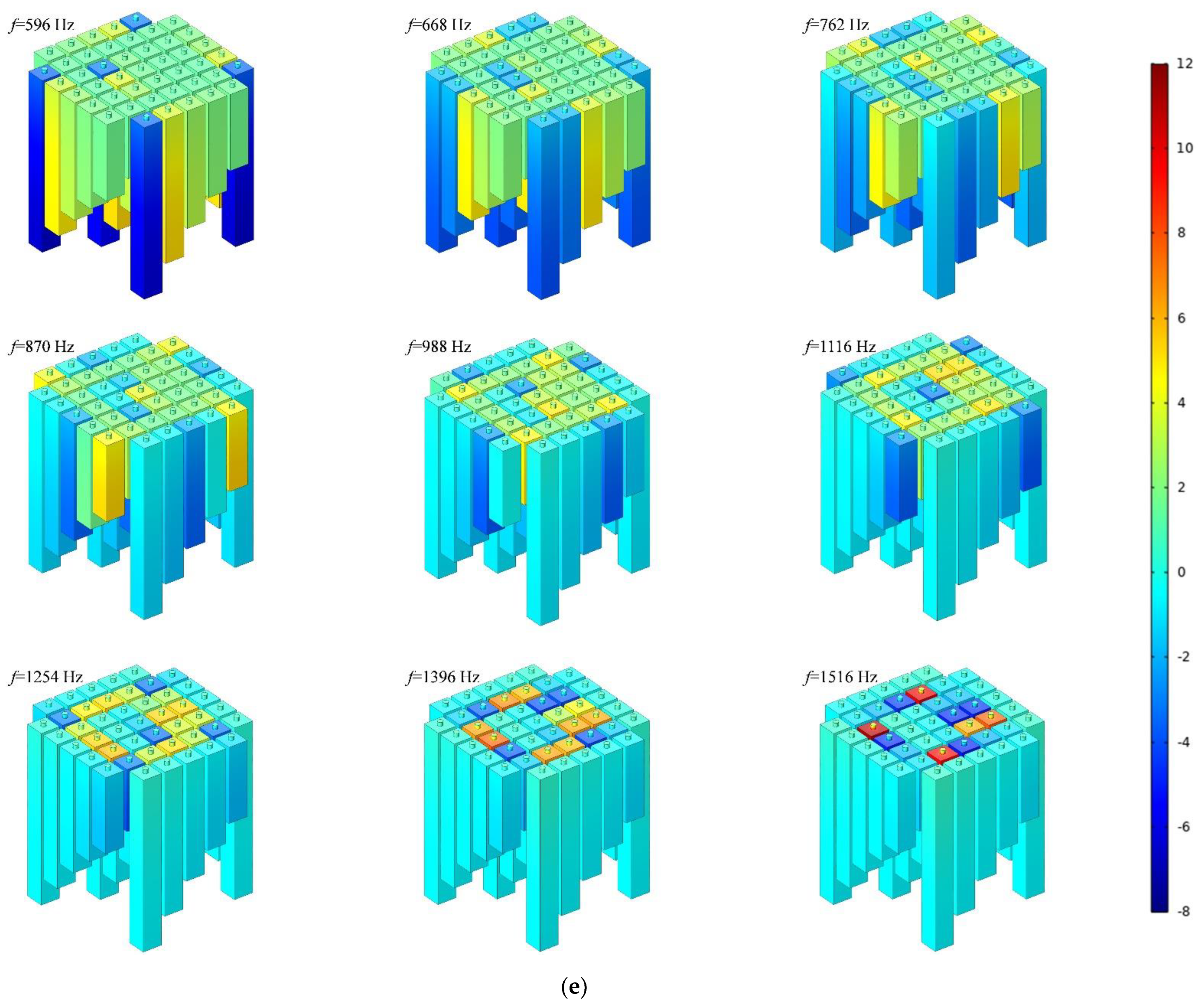Materials 15 05938 g012c