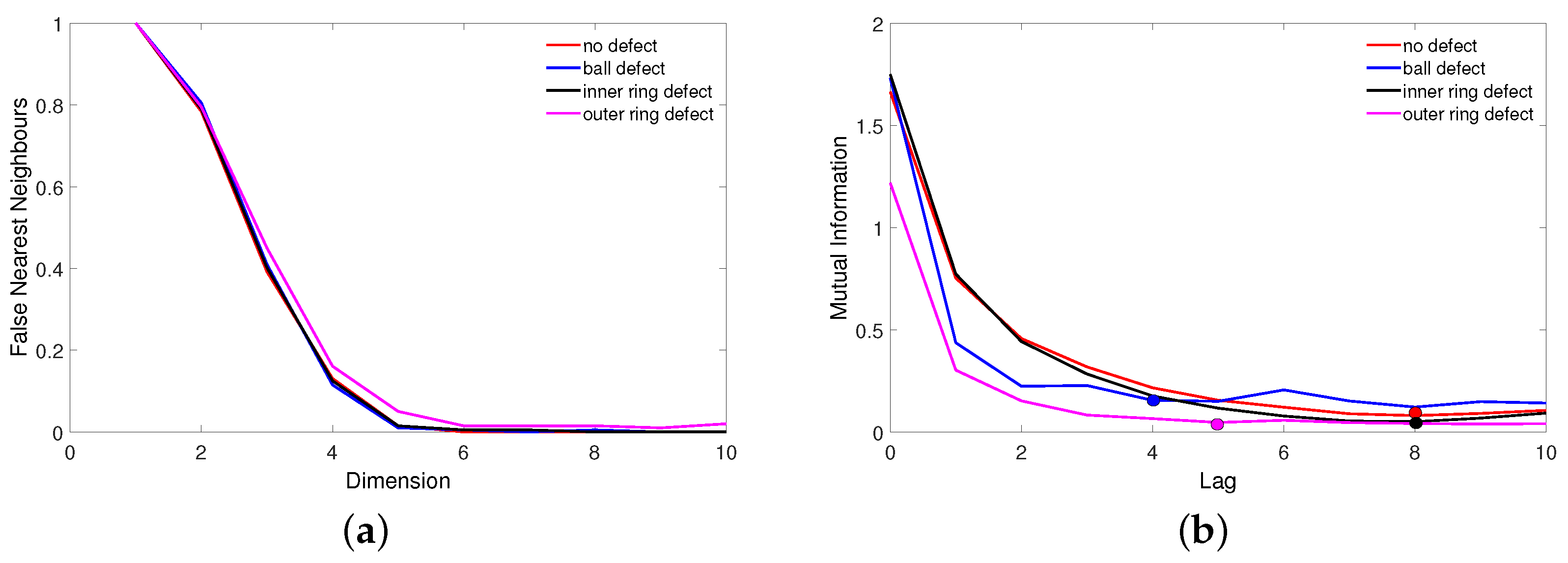Materials 15 05940 g006