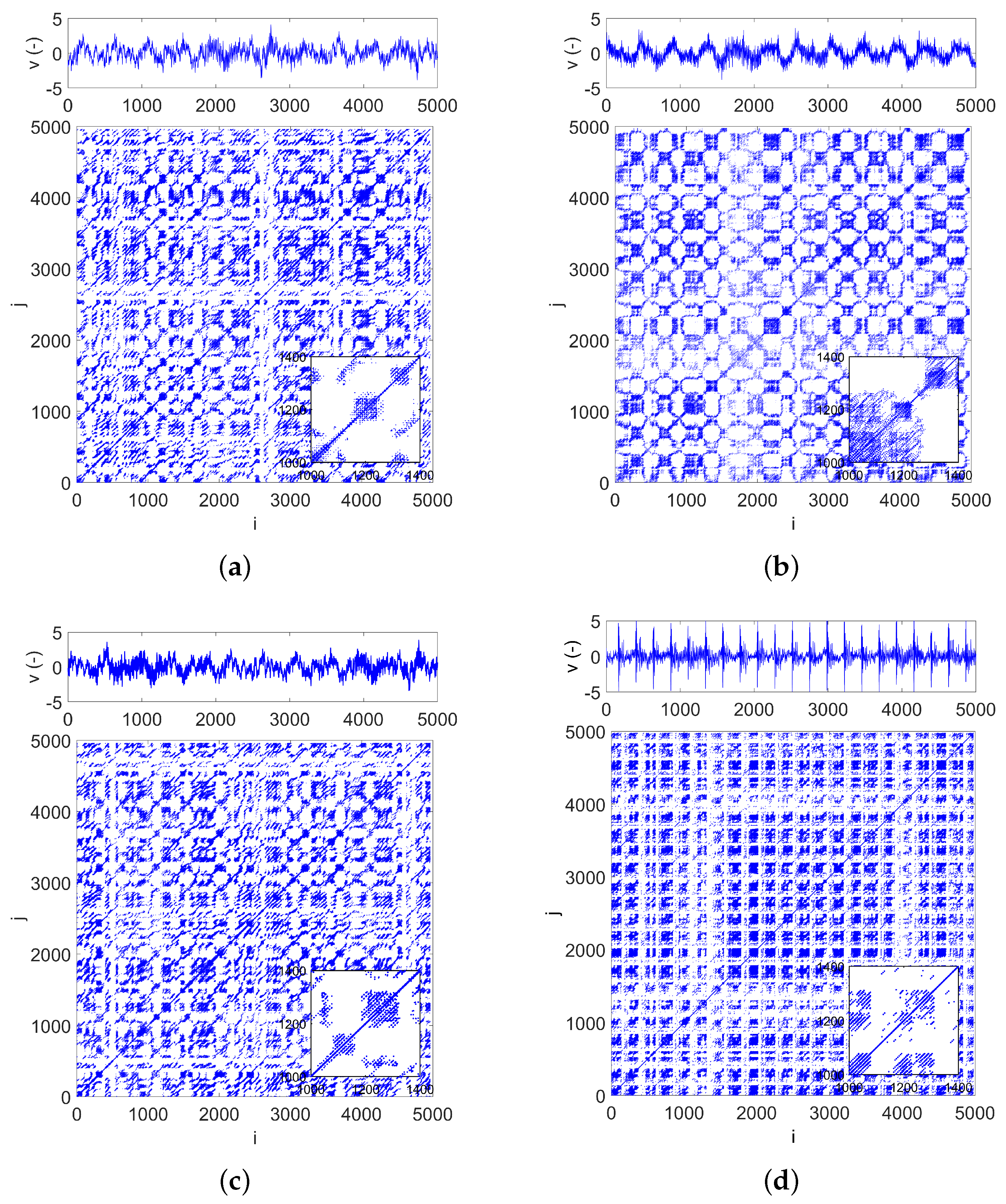 Materials 15 05940 g007