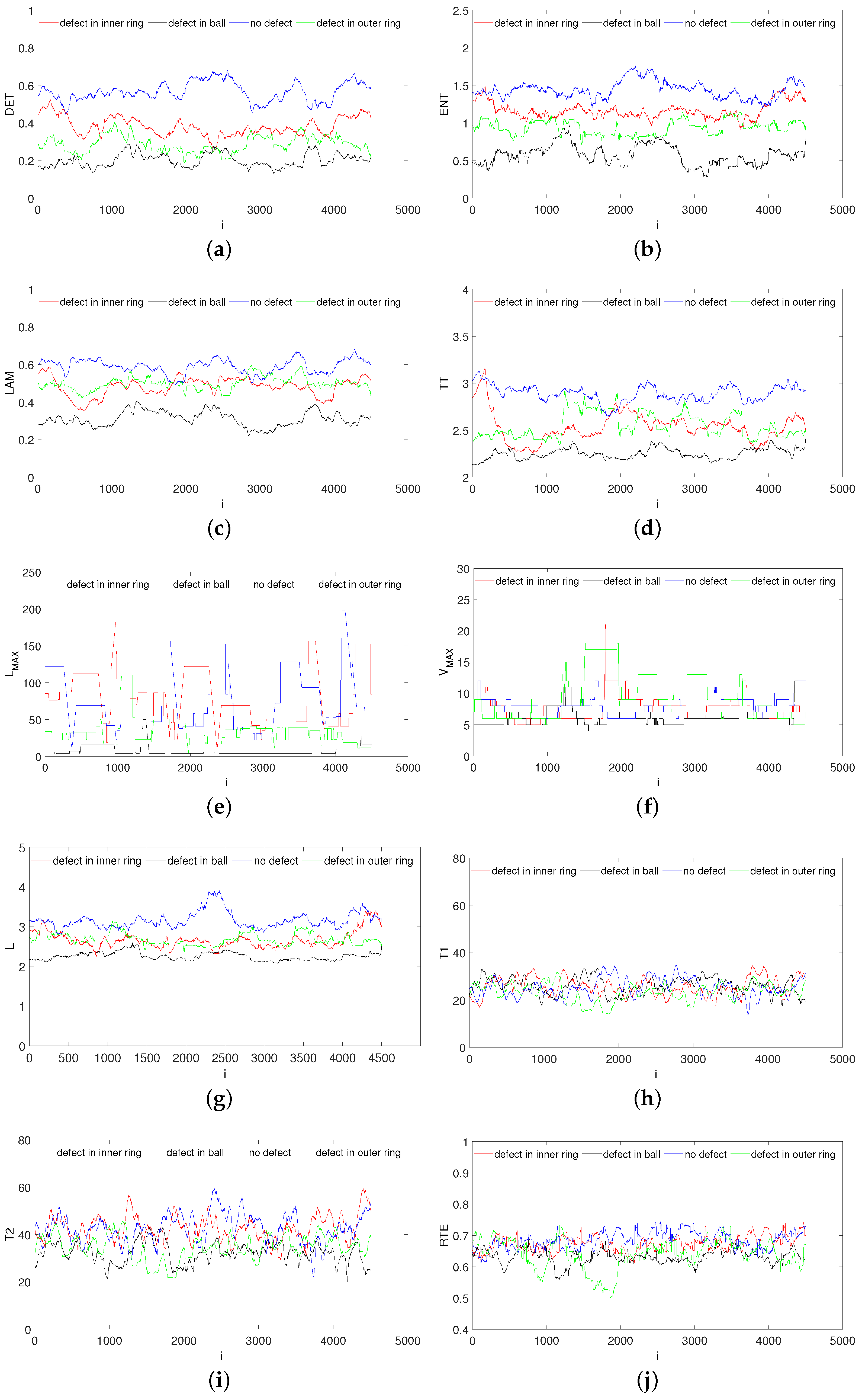 Materials 15 05940 g008a