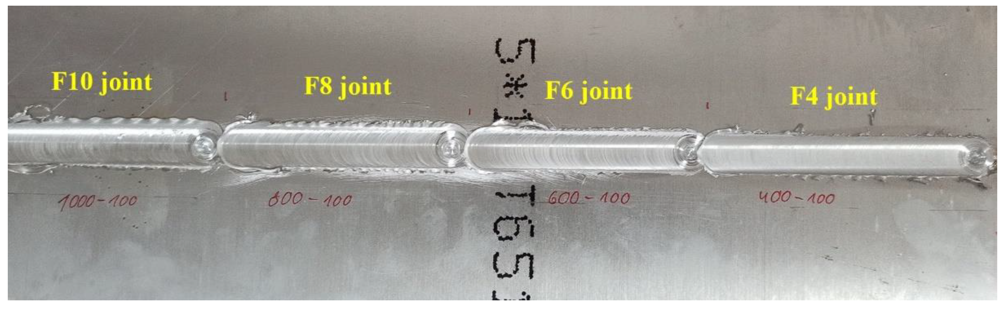 Materials 15 05950 g003