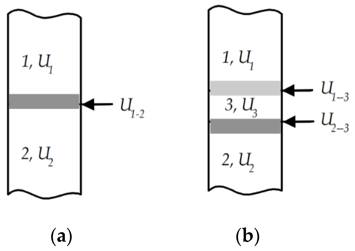 Materials 15 05960 g006