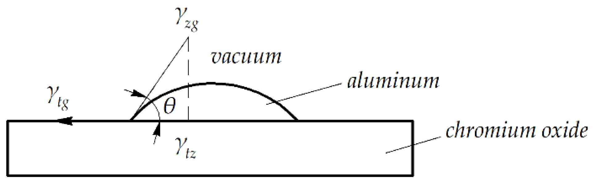 Materials 15 05960 g007