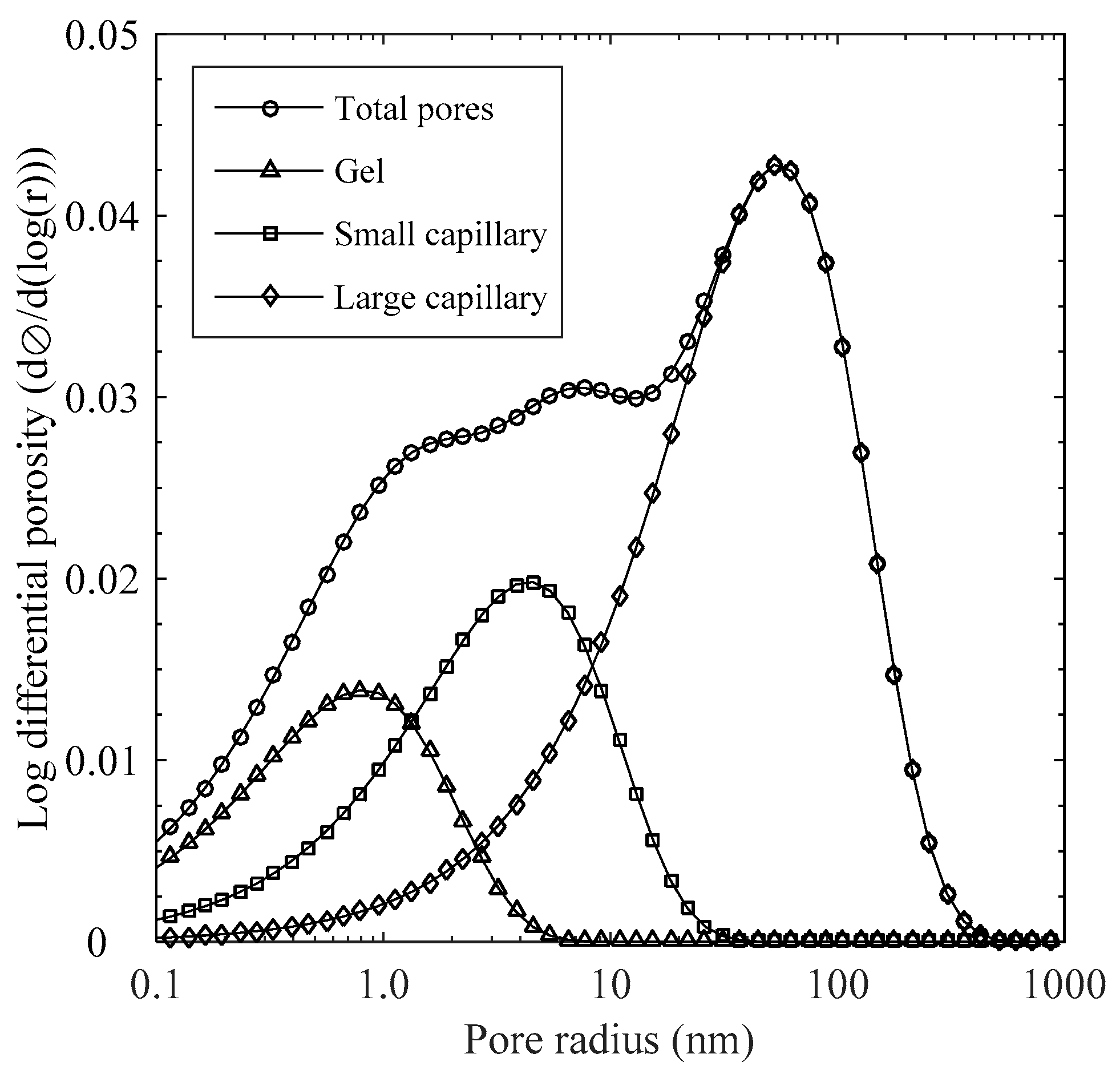 Materials 15 05966 g001
