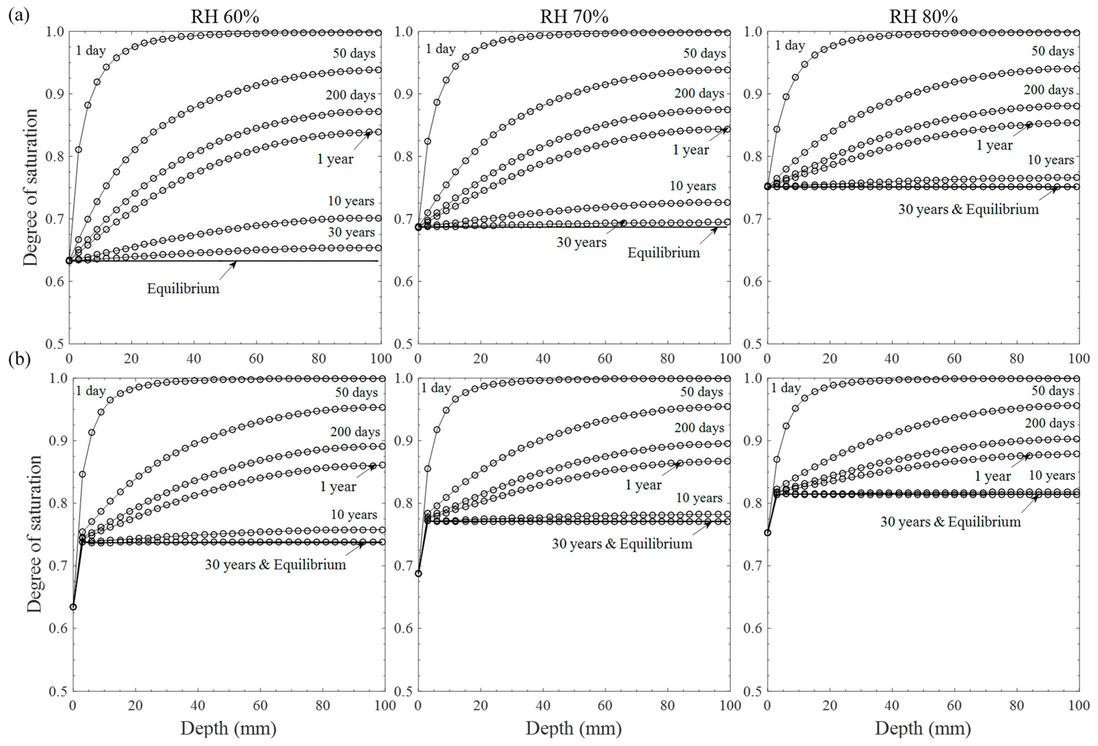 Materials 15 05966 g003