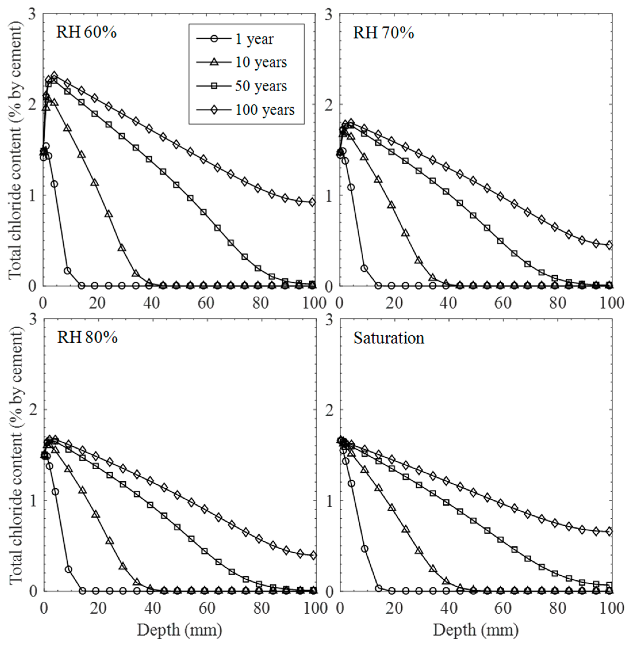 Materials 15 05966 g004