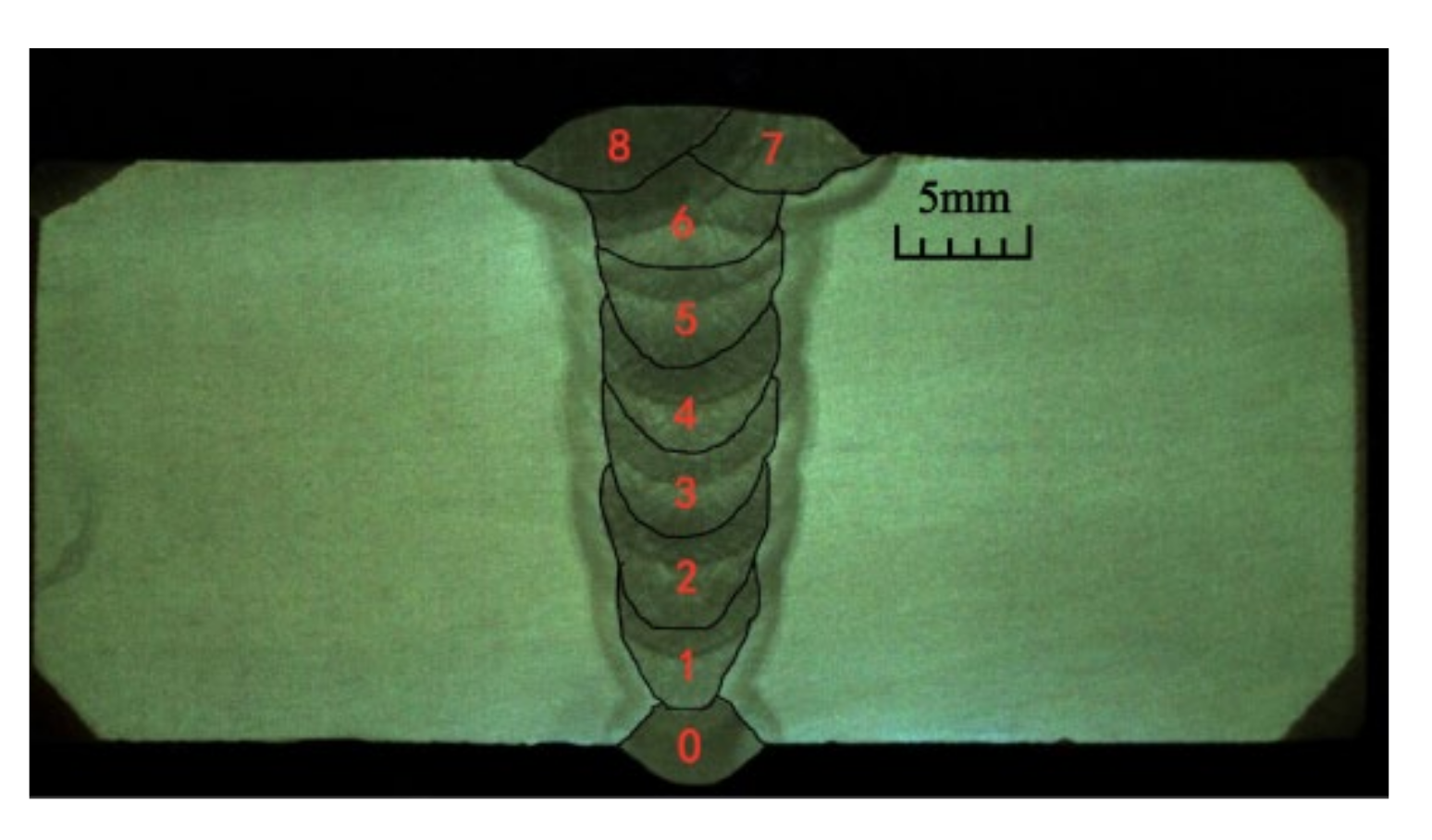 Materials 15 05967 g002