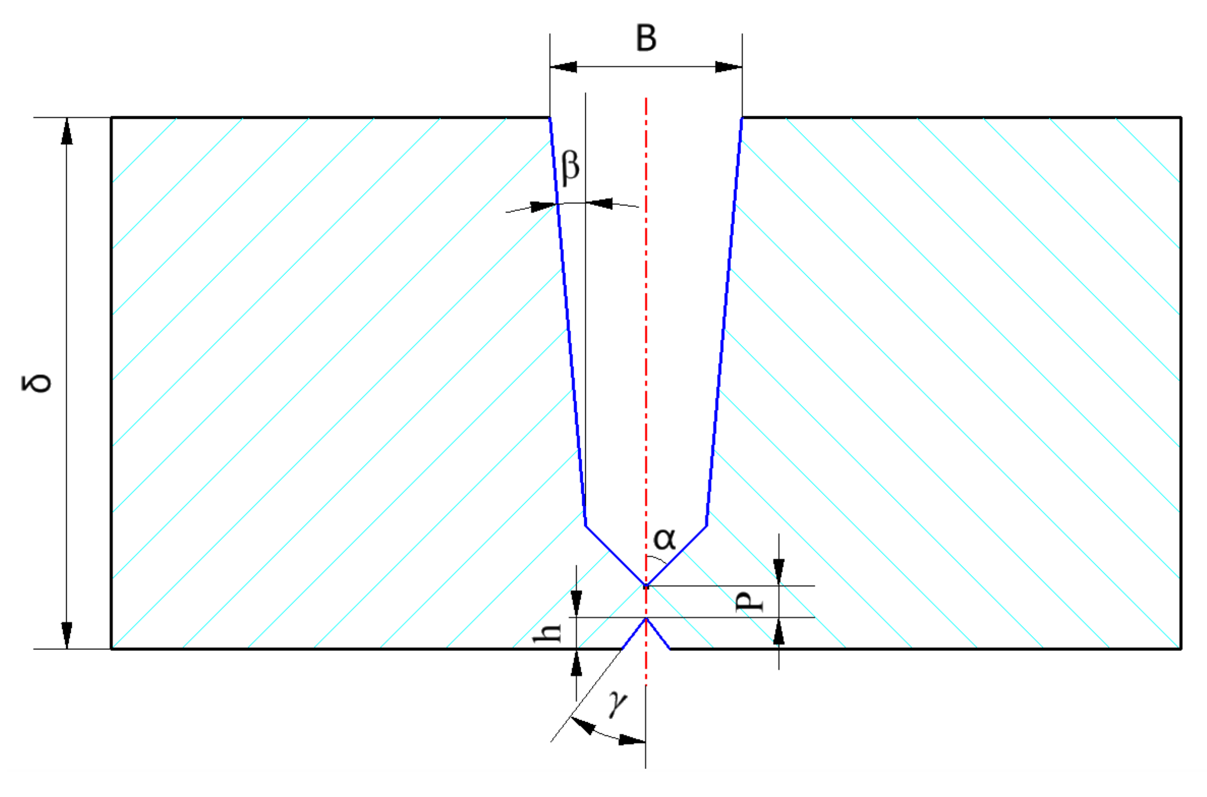 Materials 15 05967 g003