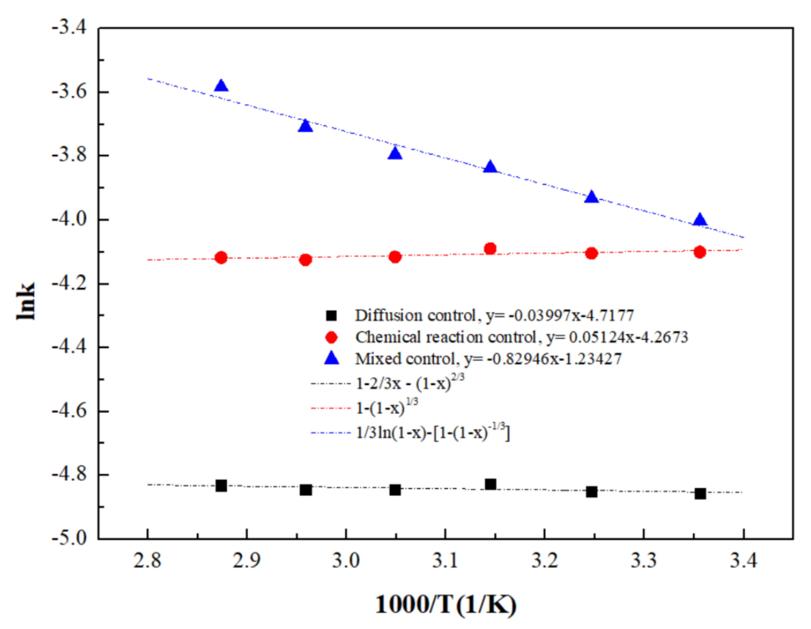 Materials 15 05969 g012