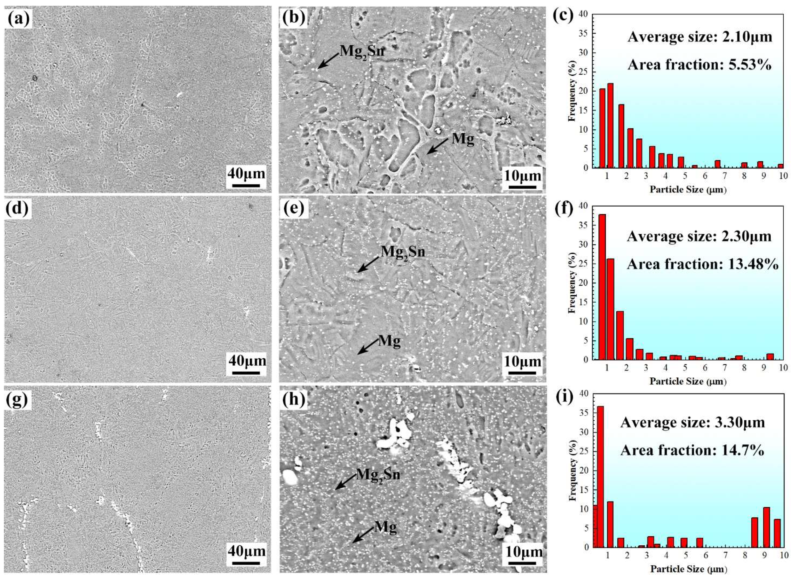 Materials 15 05973 g005