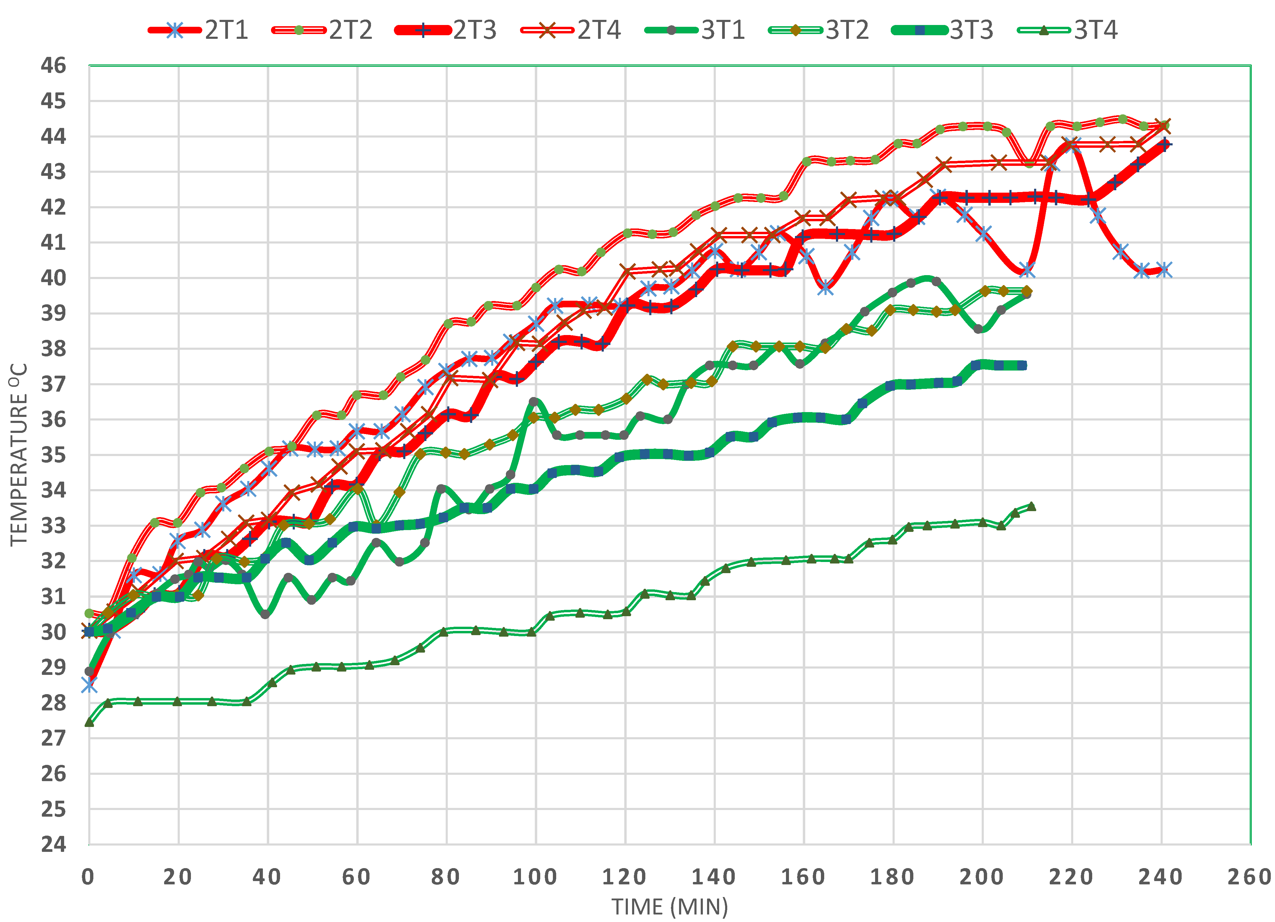 Materials 15 05974 g003