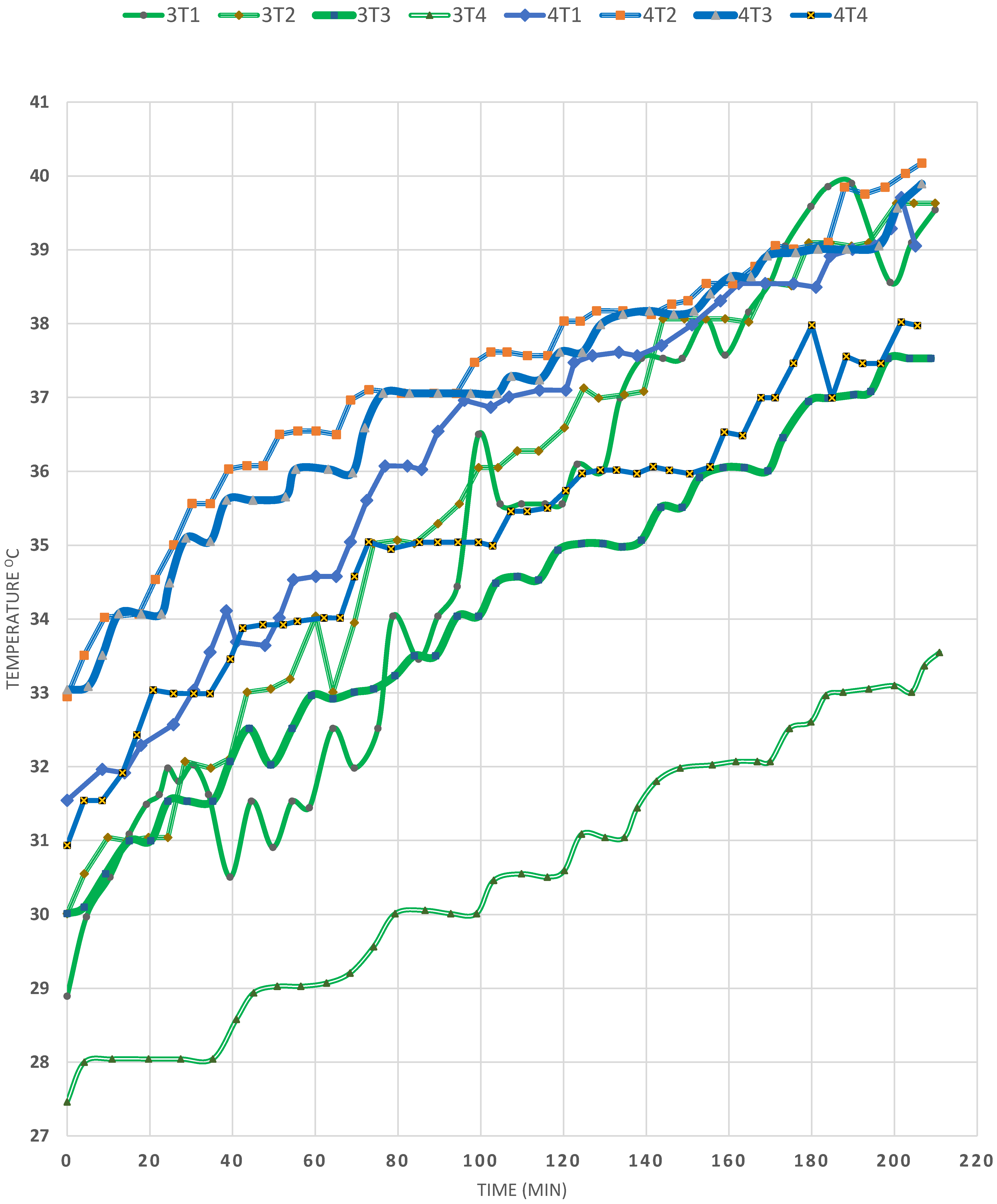 Materials 15 05974 g004