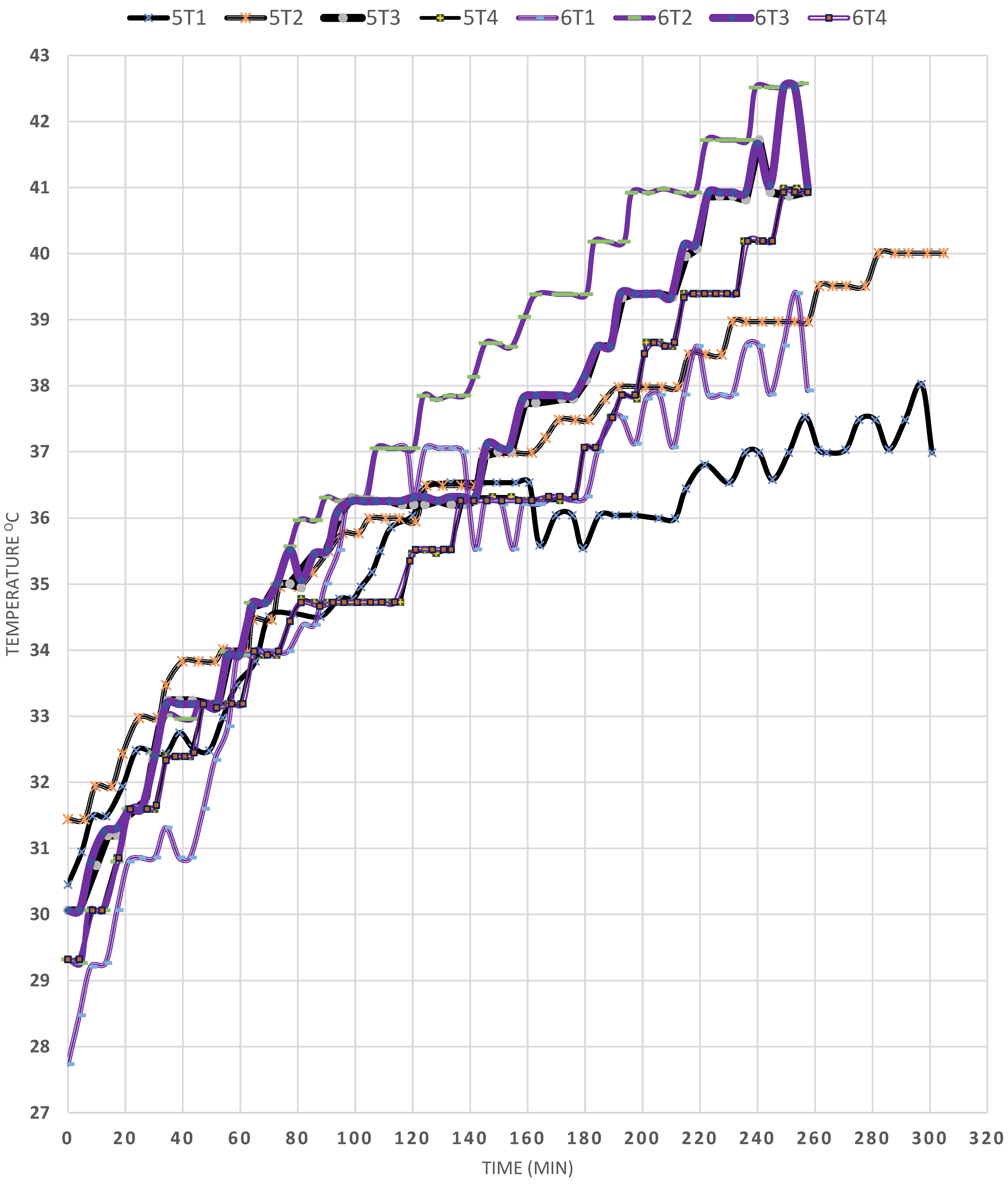 Materials 15 05974 g005