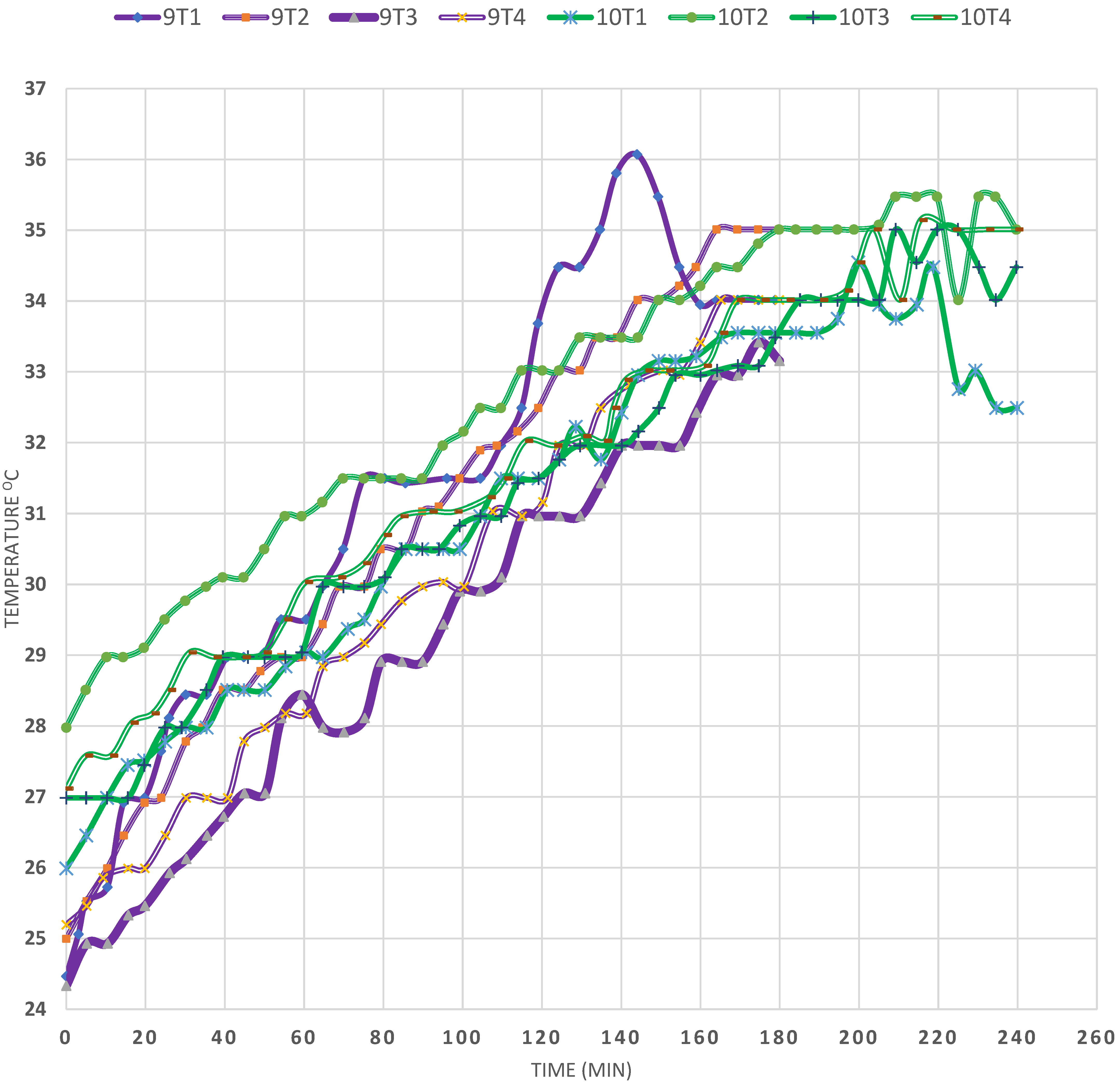 Materials 15 05974 g007
