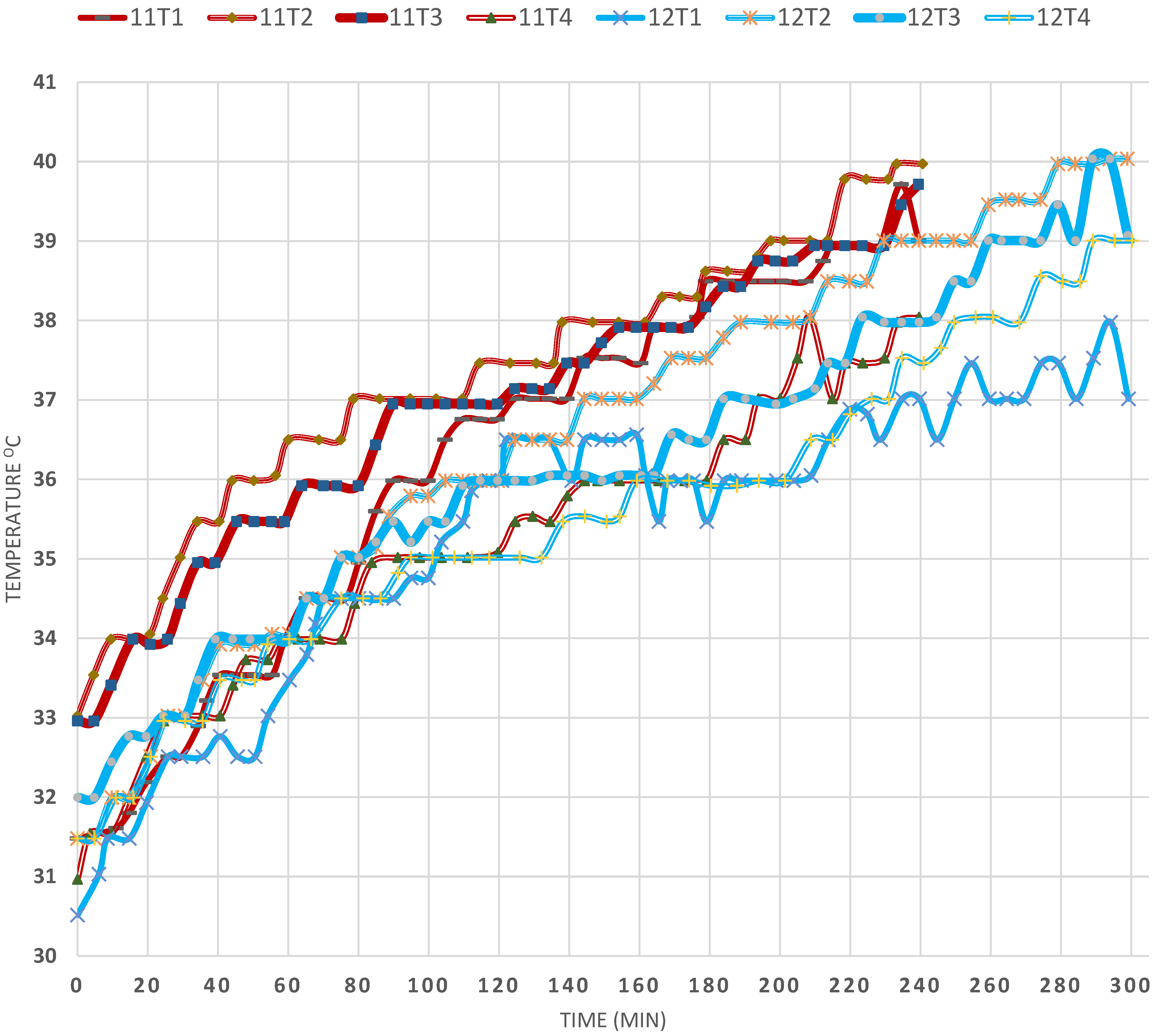 Materials 15 05974 g008