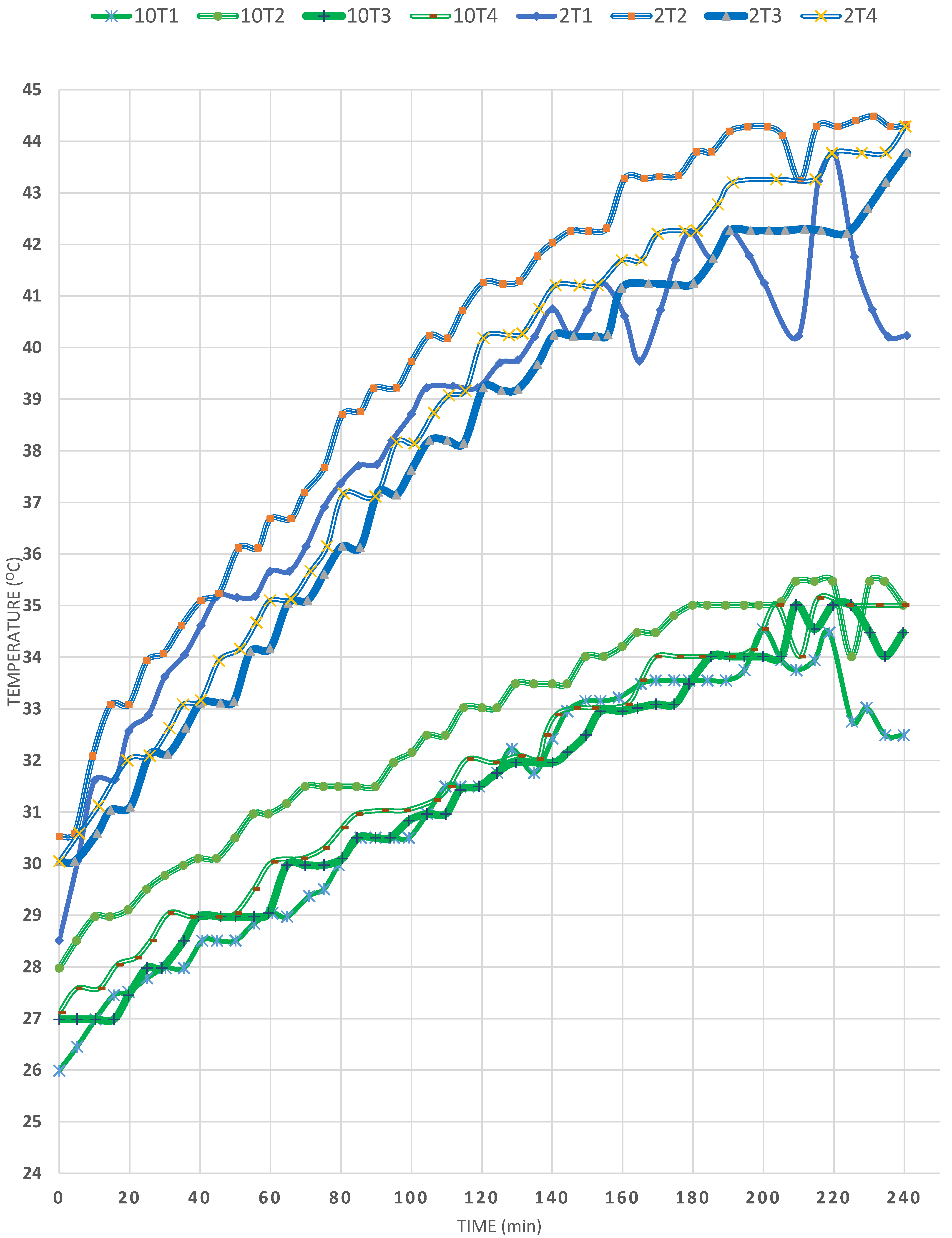 Materials 15 05974 g009