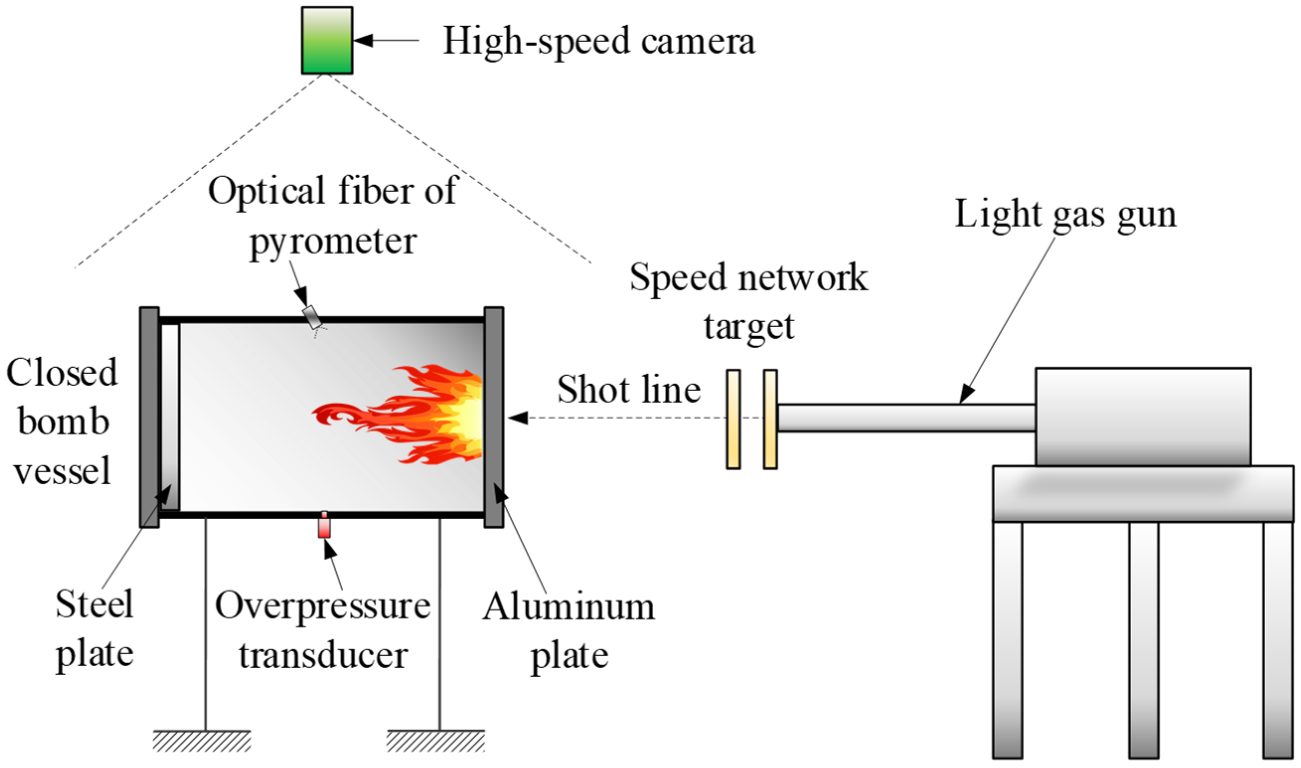 Materials 15 05975 g003