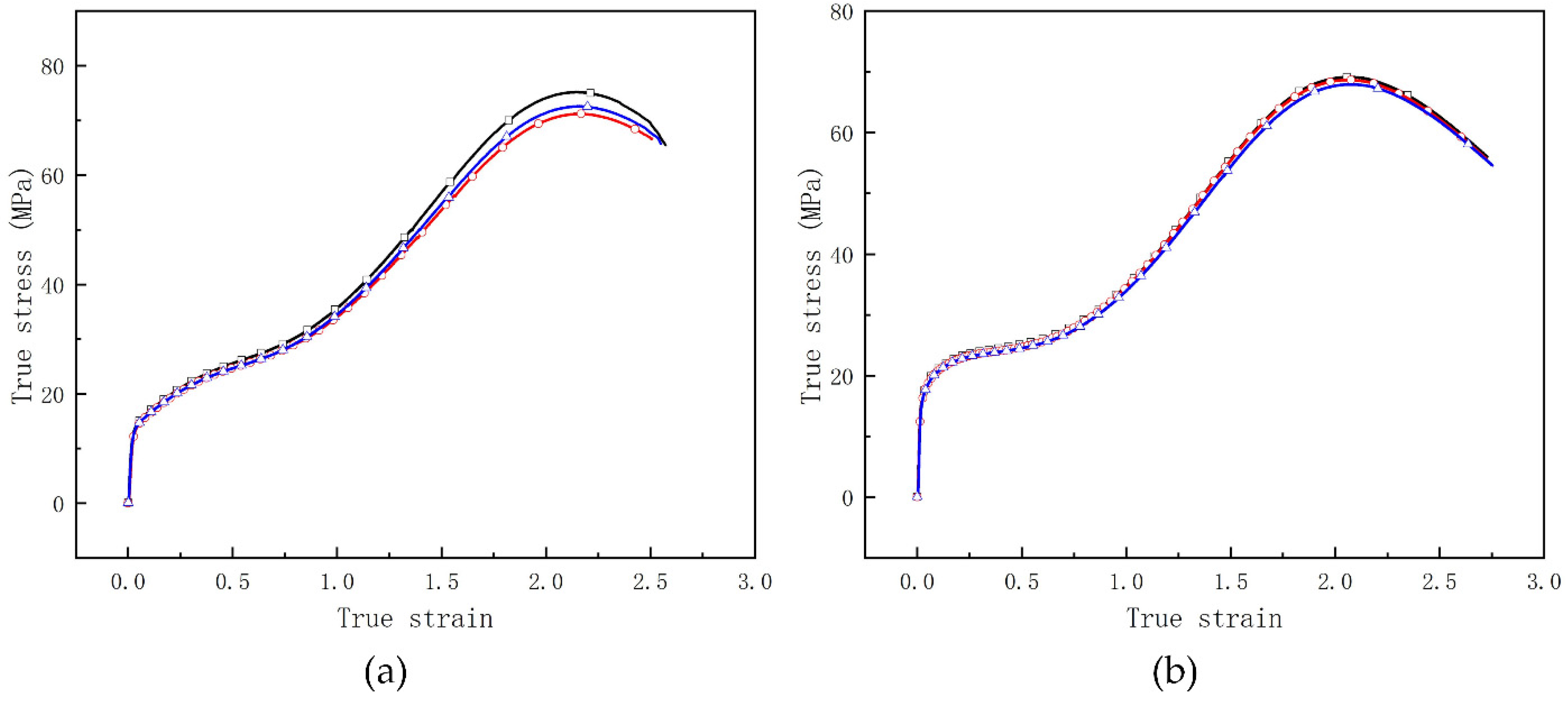 Materials 15 05975 g006a