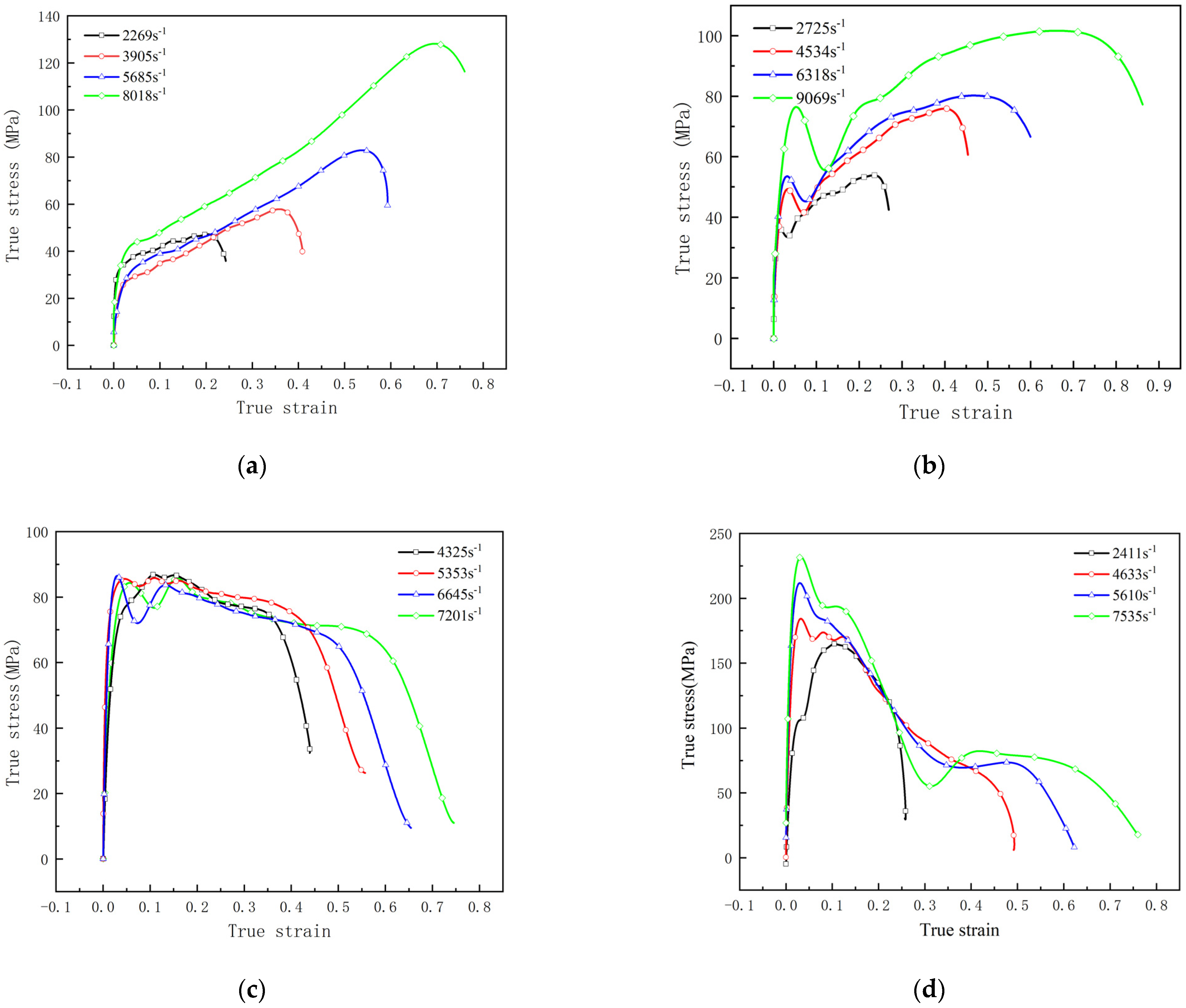 Materials 15 05975 g007
