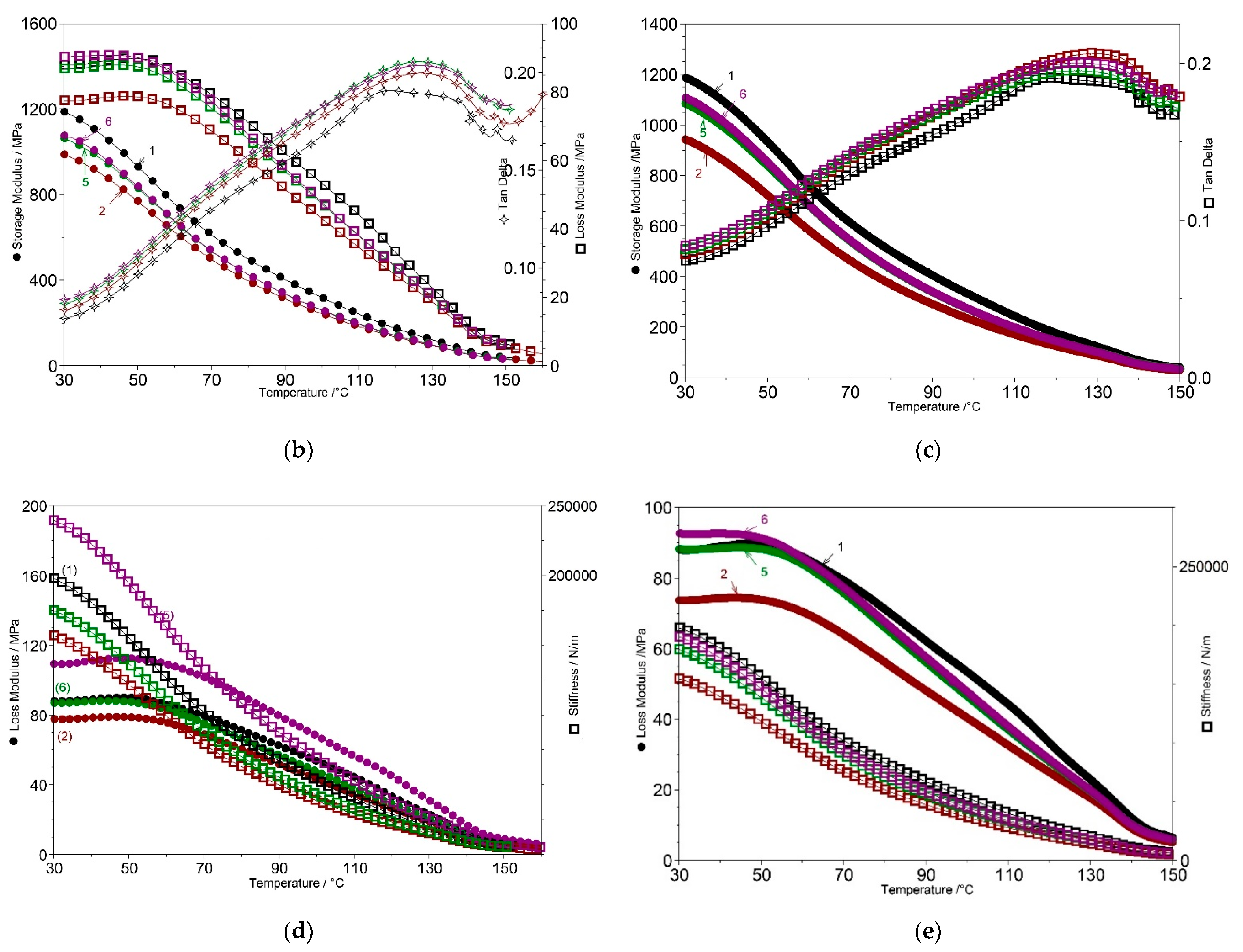 Materials 15 05978 g010b