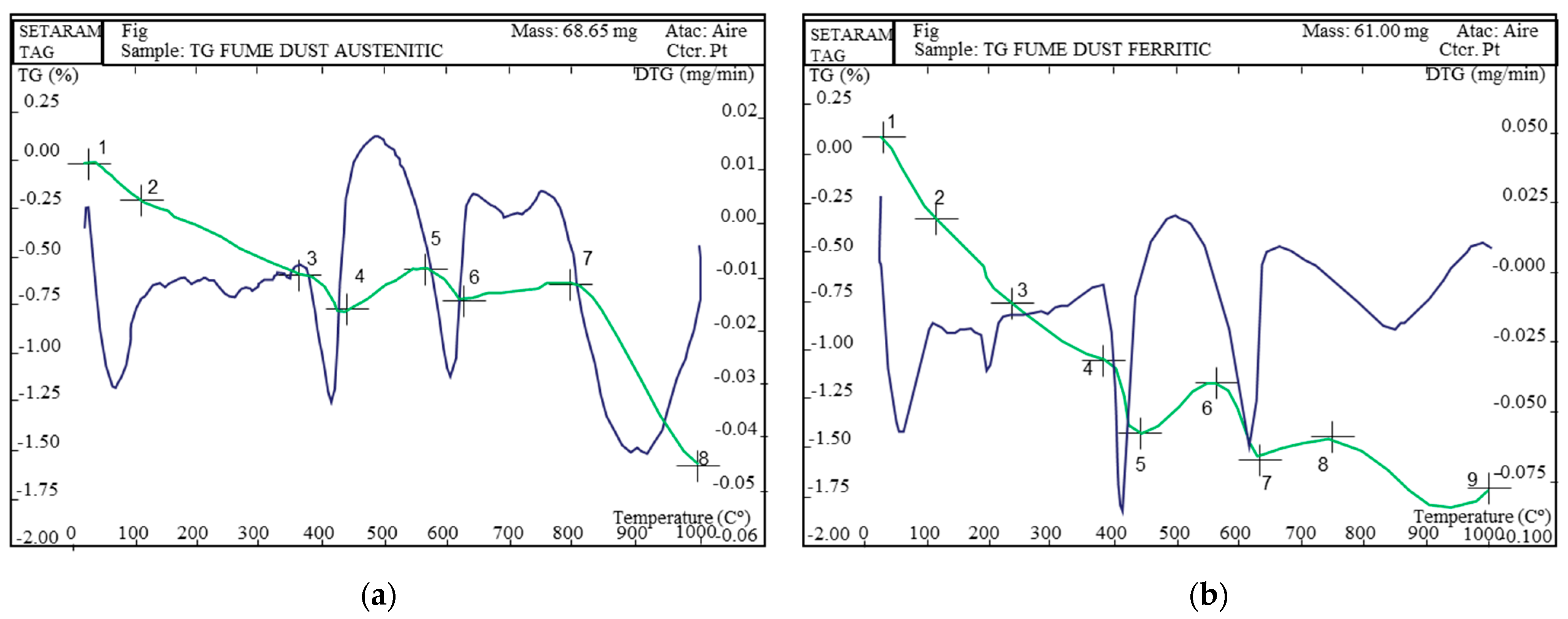 Materials 15 05980 g003