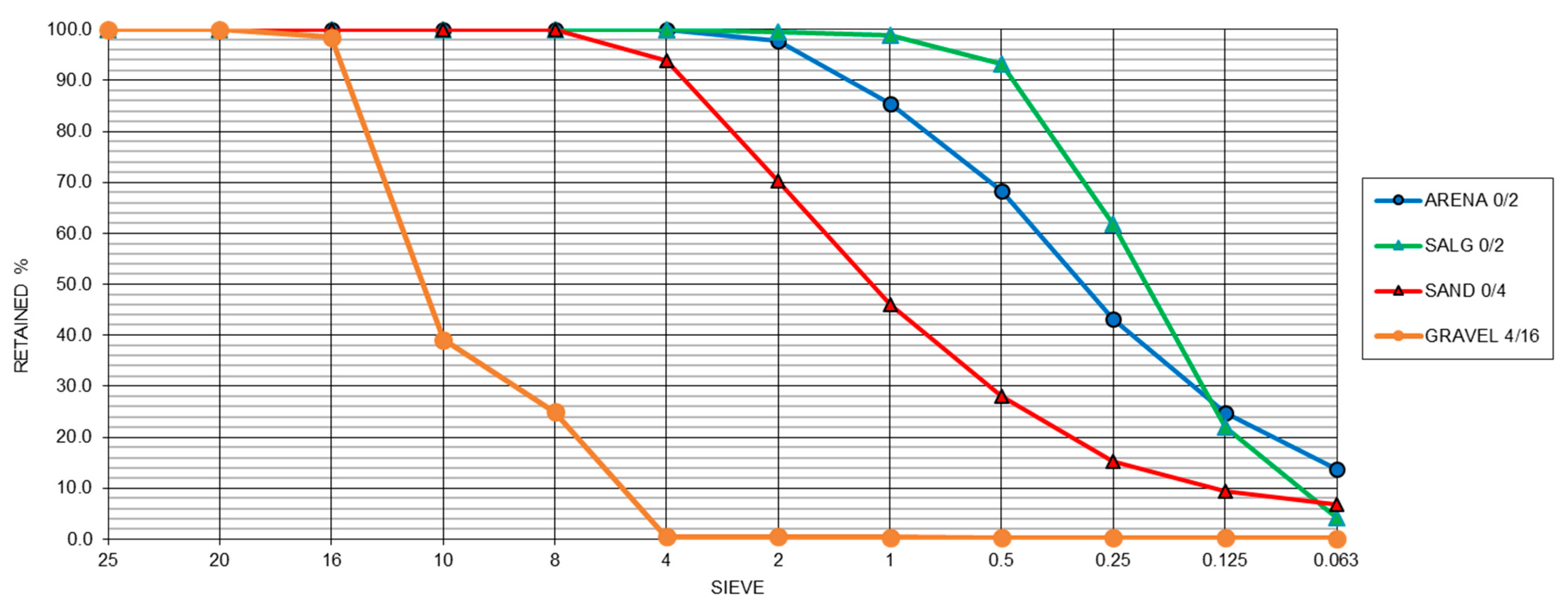 Materials 15 05980 g005