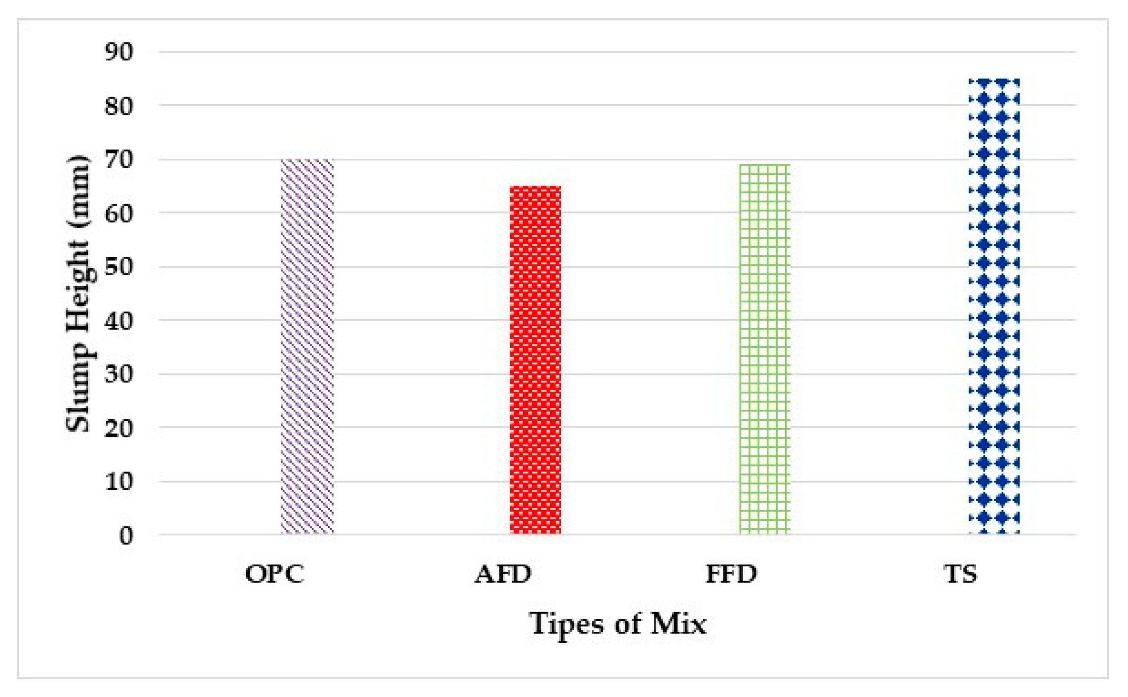 Materials 15 05980 g006