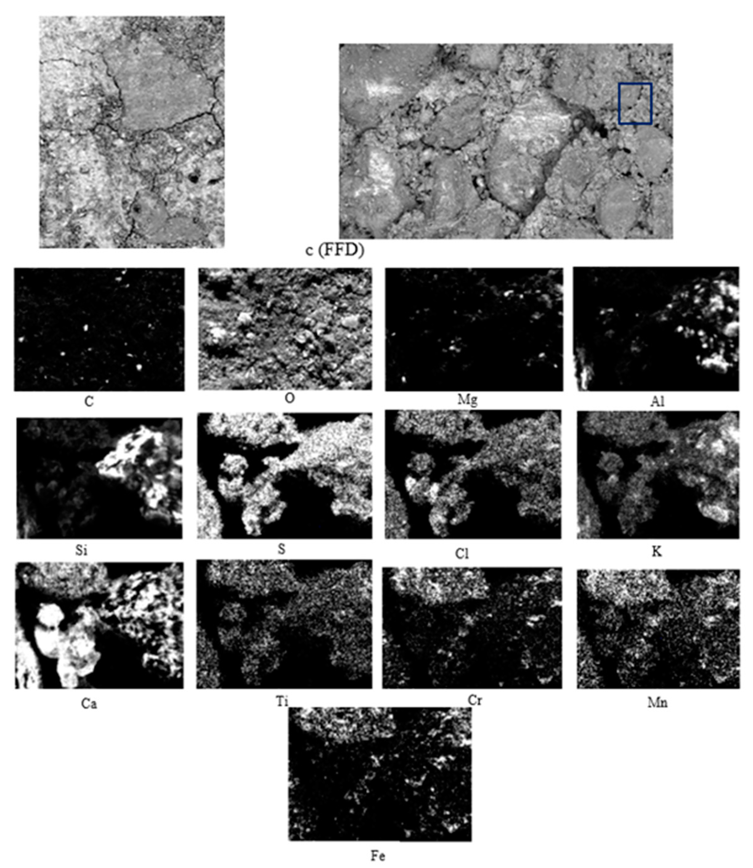 Materials 15 05980 g010