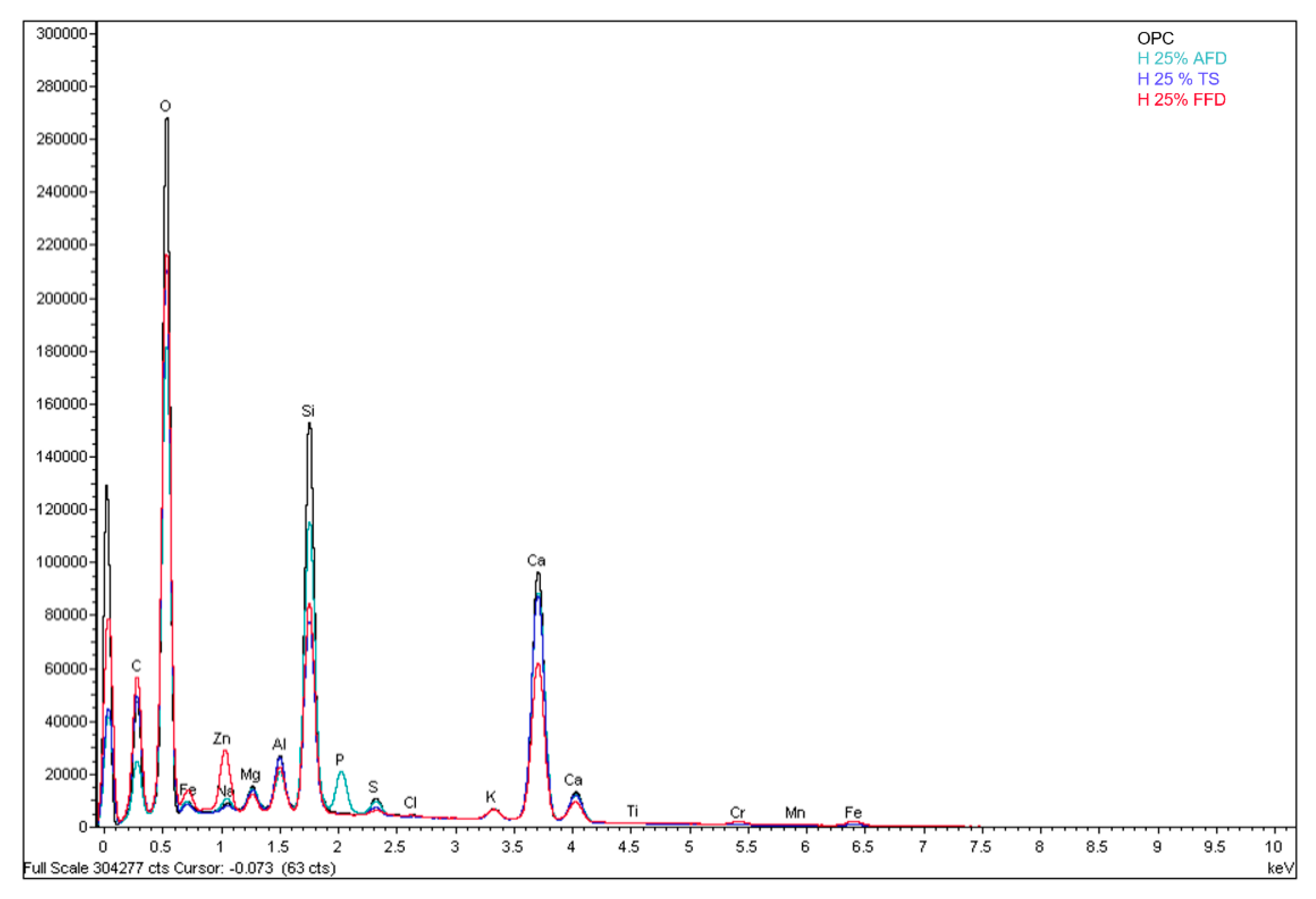 Materials 15 05980 g012