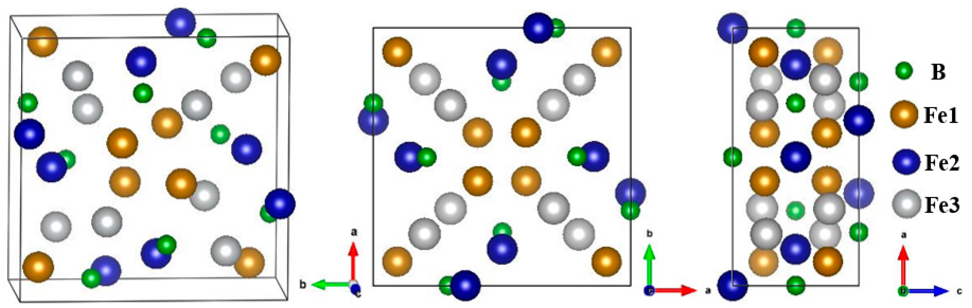 Materials | Free Full-Text | First-Principles Study on the Stability ...