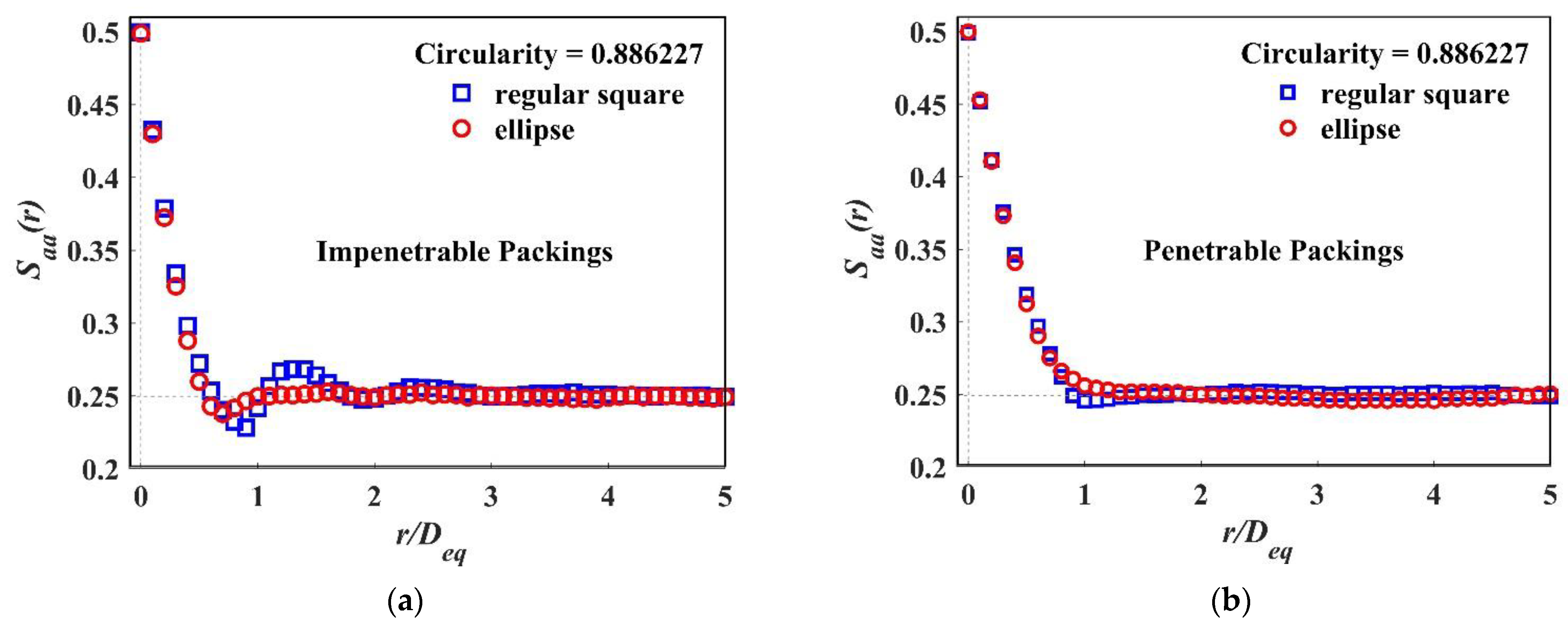 Materials 15 05991 g009