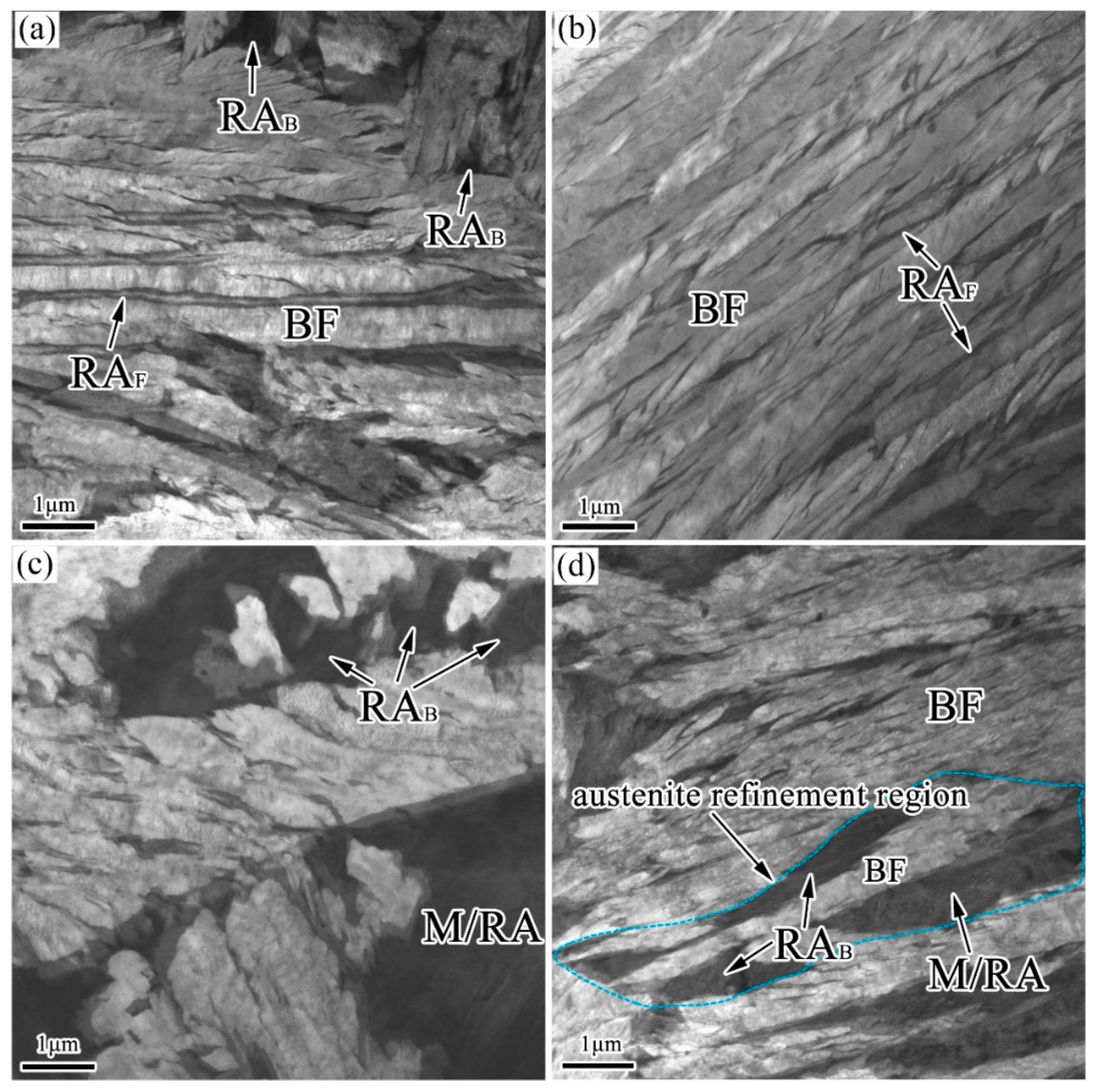 Materials 15 05996 g003