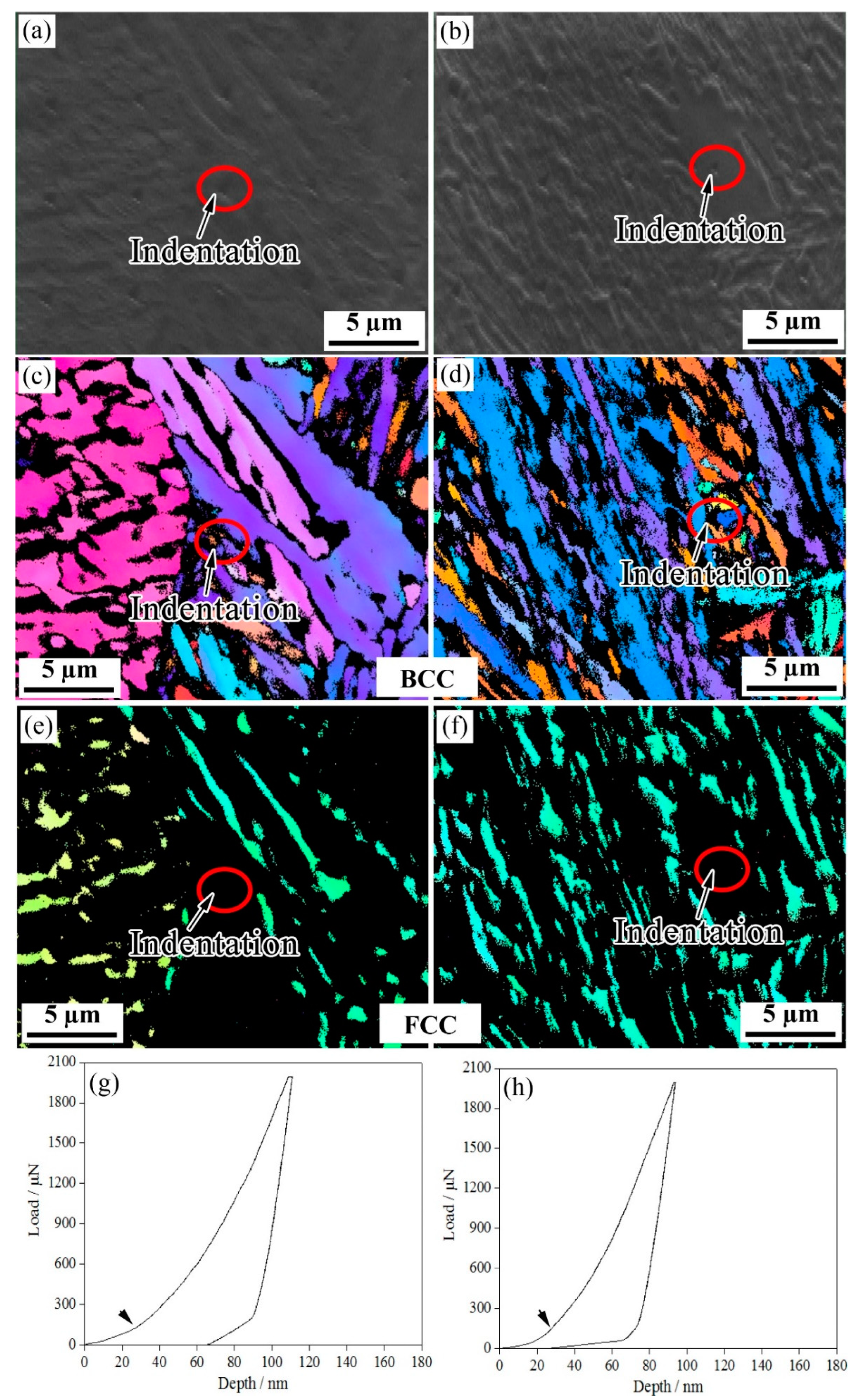 Materials 15 05996 g004
