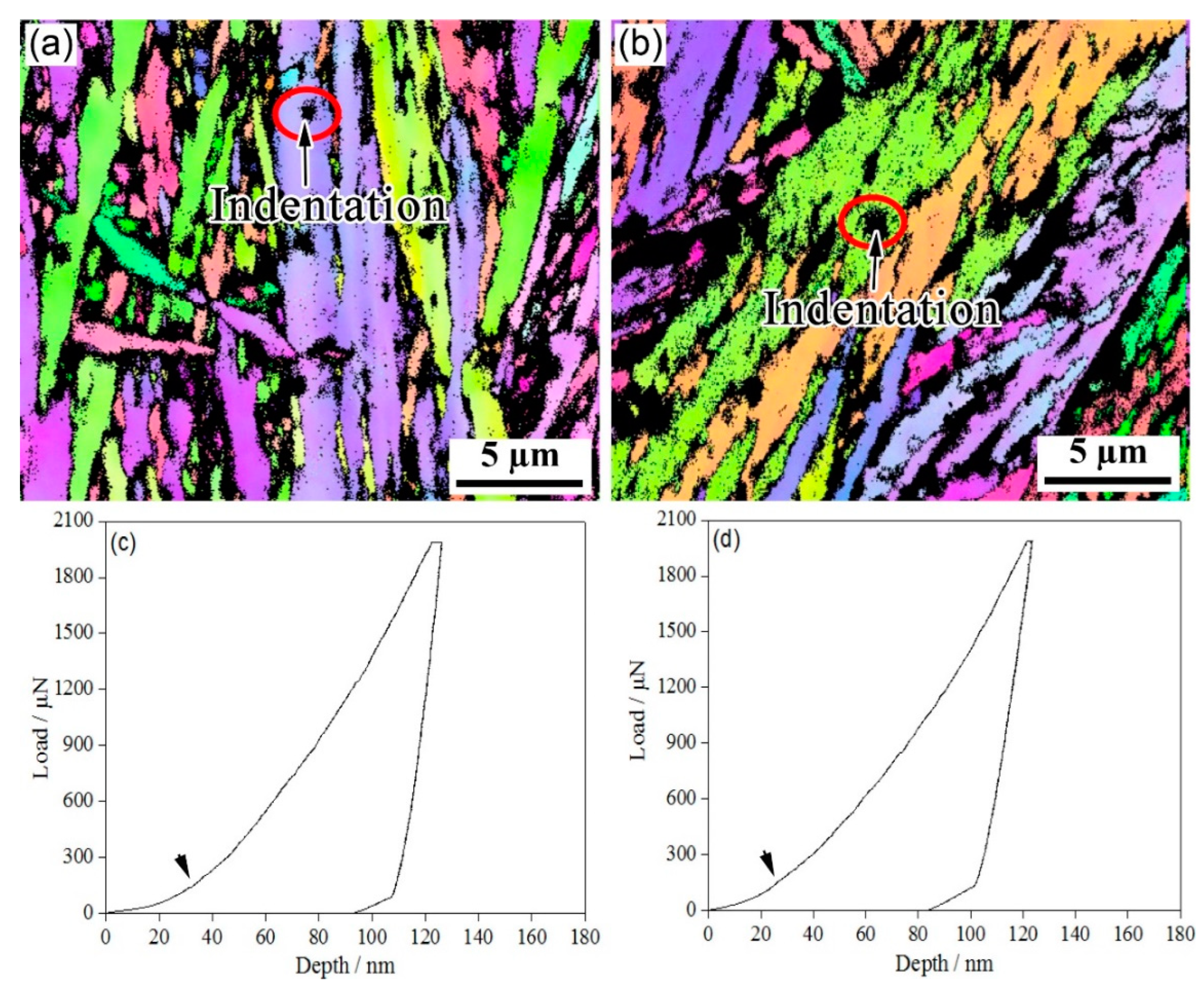 Materials 15 05996 g005