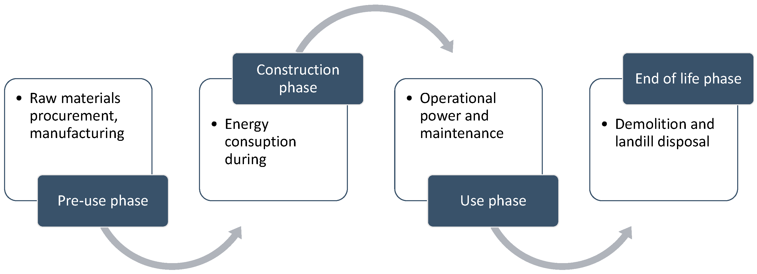 Materials 15 06000 g001