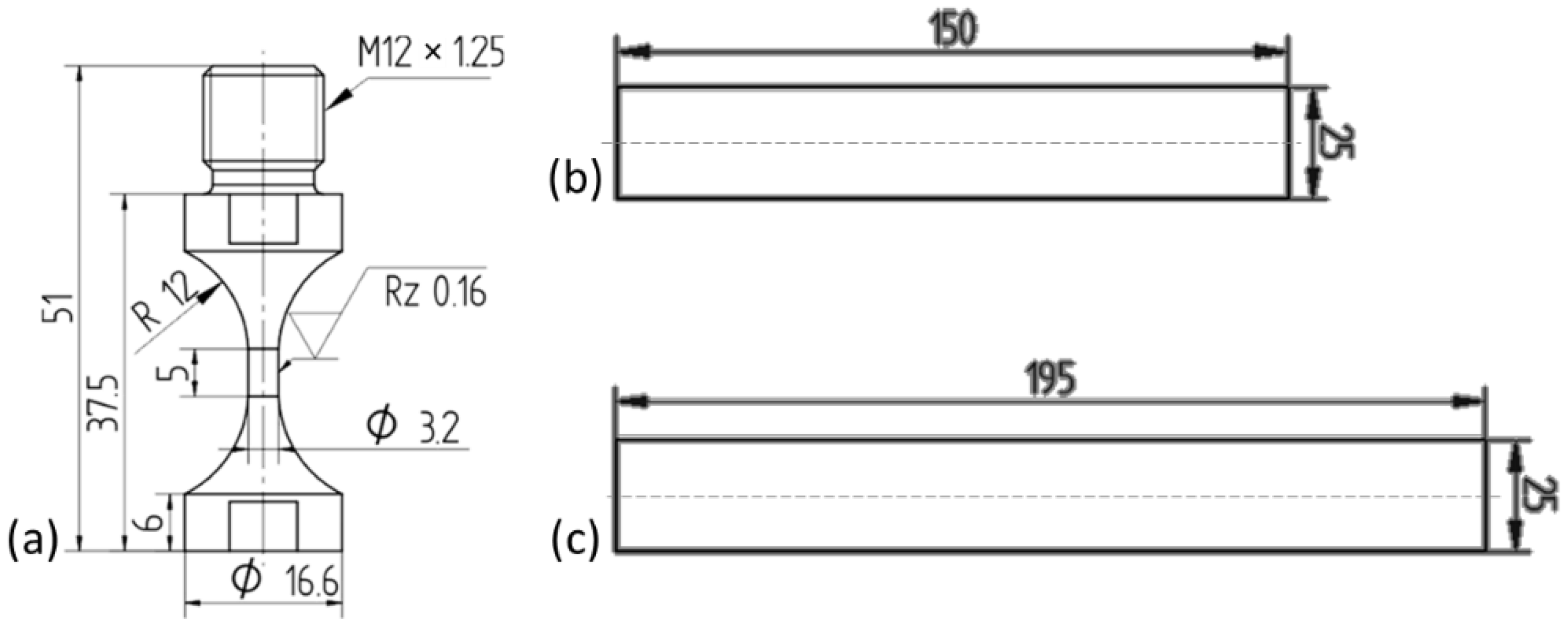 Materials 15 06002 g002