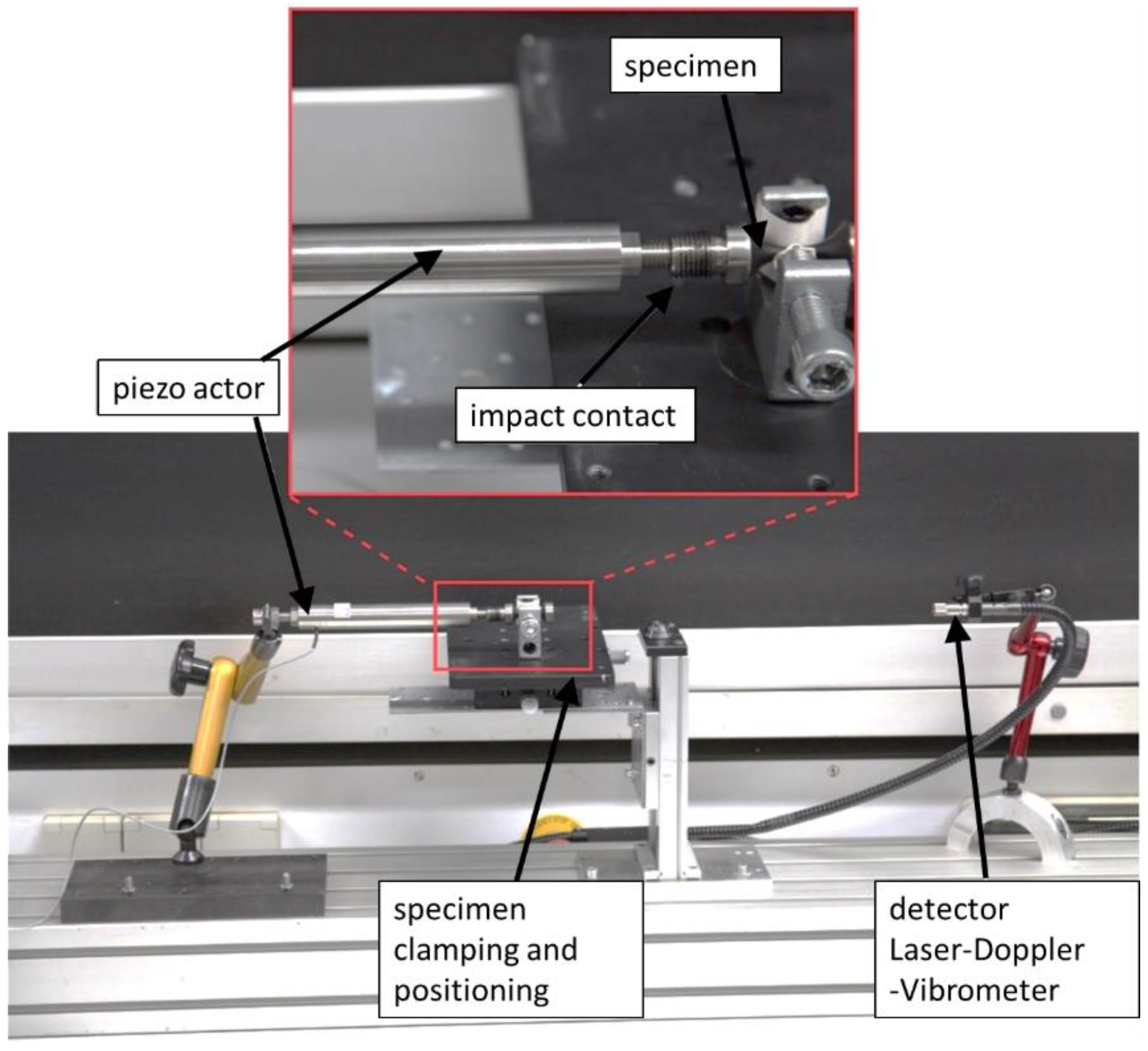 Materials 15 06002 g003